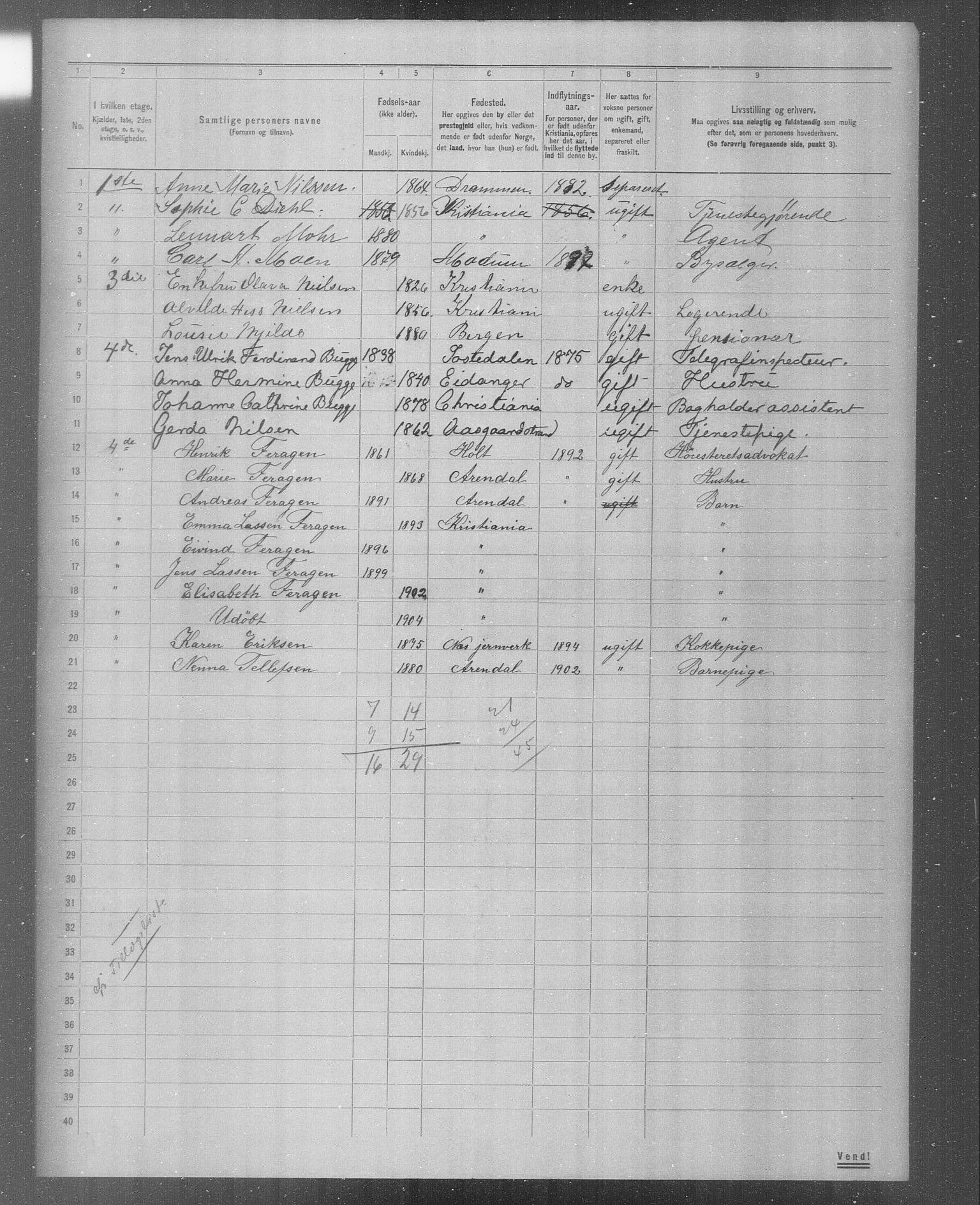 OBA, Municipal Census 1904 for Kristiania, 1904, p. 5476