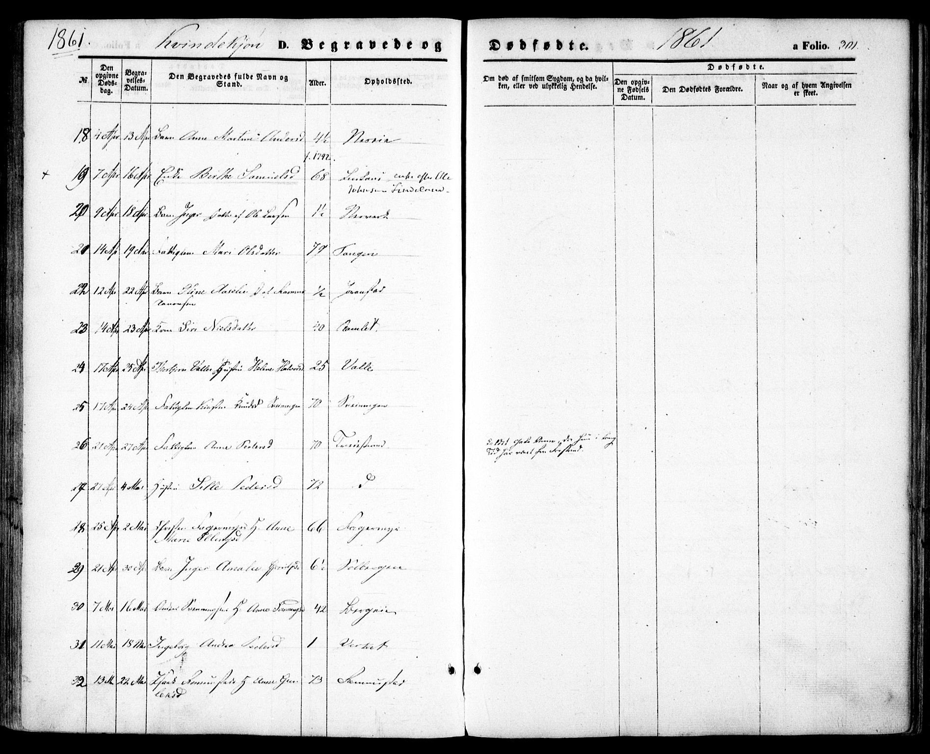 Holt sokneprestkontor, AV/SAK-1111-0021/F/Fa/L0009: Parish register (official) no. A 9, 1861-1871, p. 301