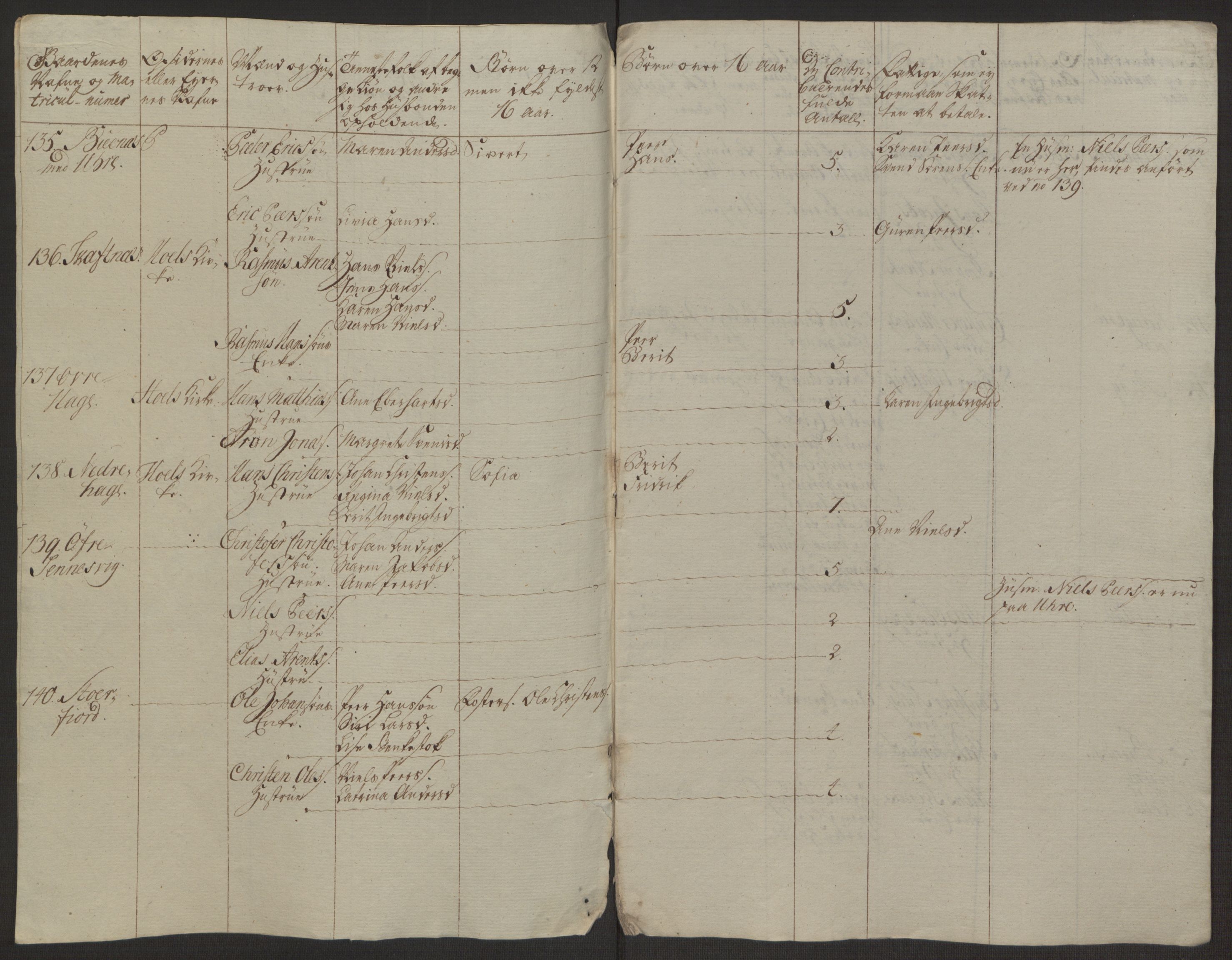 Rentekammeret inntil 1814, Realistisk ordnet avdeling, AV/RA-EA-4070/Ol/L0022a/0002: [Gg 10]: Ekstraskatten, 23.09.1762. Nordlands amt / Vesterålen, Andenes og Lofoten, 1763-1769, p. 264