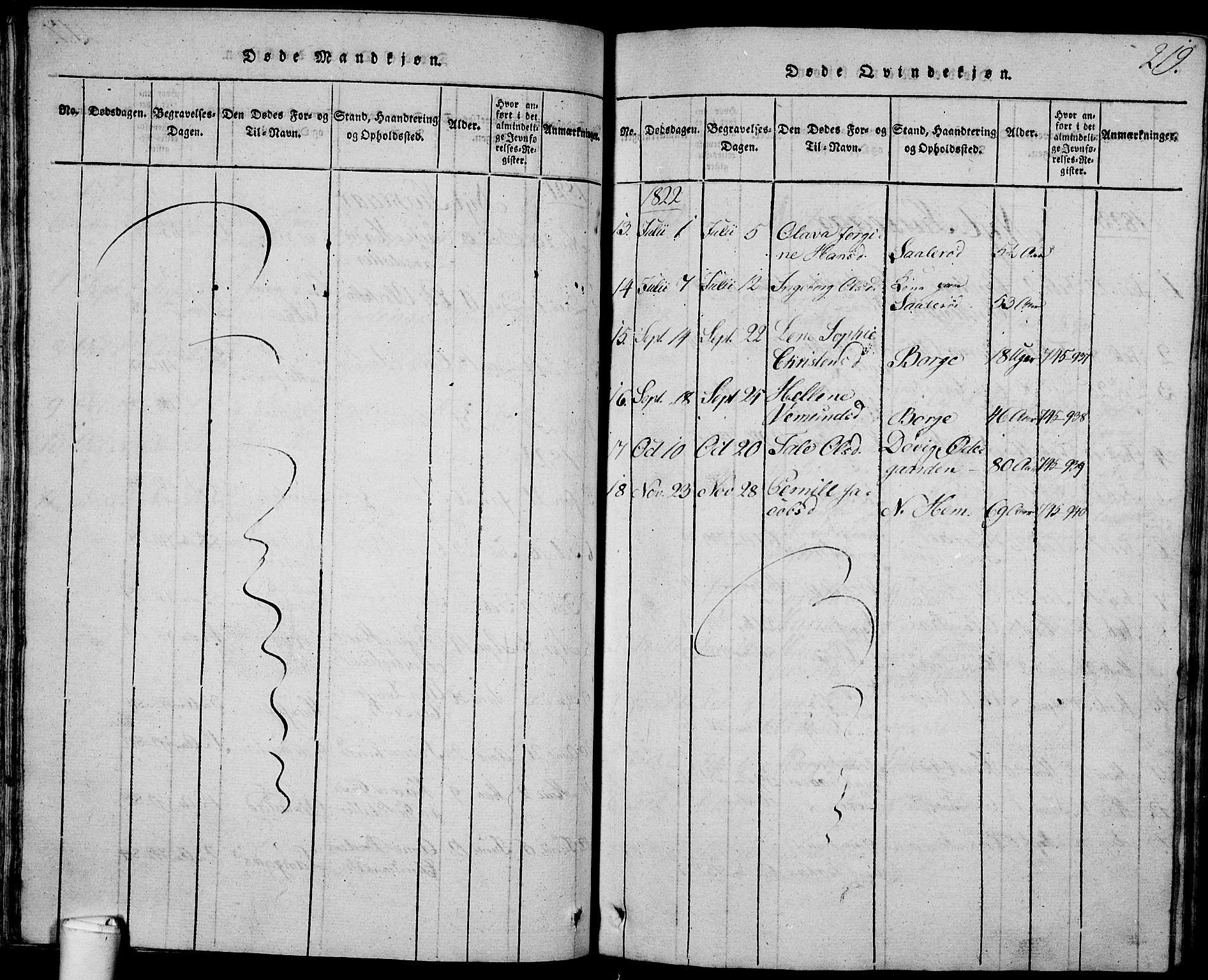 Våle kirkebøker, SAKO/A-334/G/Ga/L0001: Parish register (copy) no. I 1, 1814-1824, p. 218-219