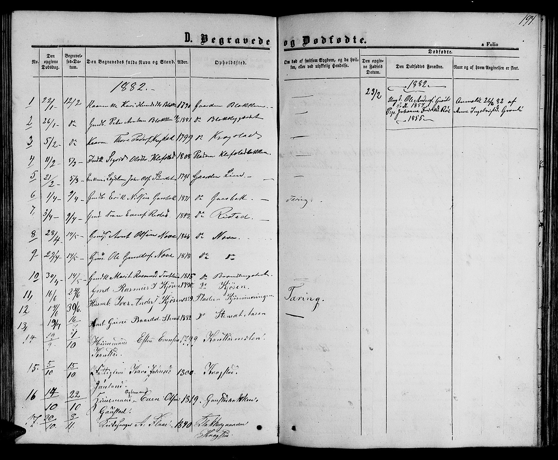 Ministerialprotokoller, klokkerbøker og fødselsregistre - Sør-Trøndelag, SAT/A-1456/694/L1131: Parish register (copy) no. 694C03, 1858-1886, p. 194