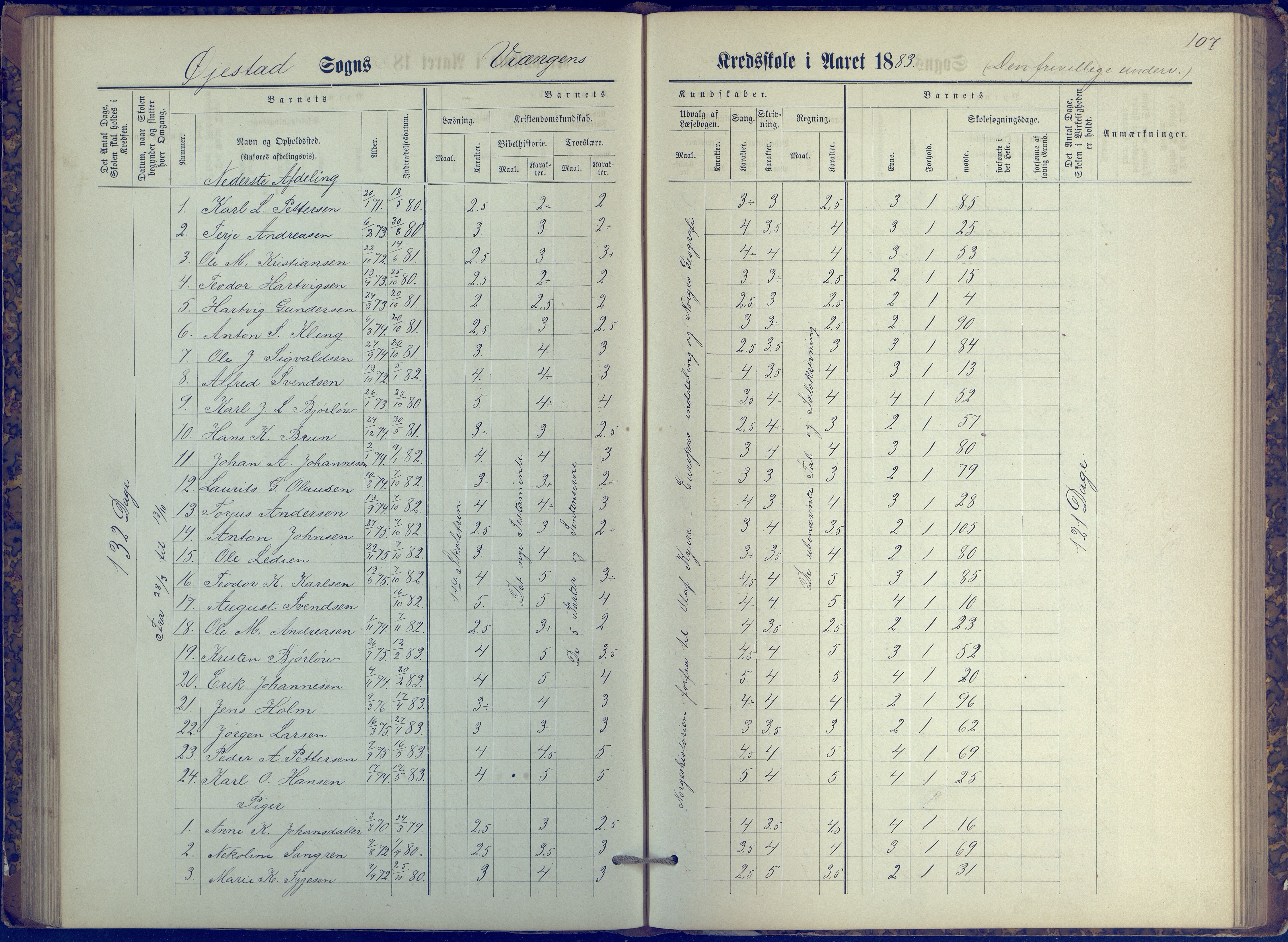 Øyestad kommune frem til 1979, AAKS/KA0920-PK/06/06K/L0006: Protokoll, 1881-1894, p. 107