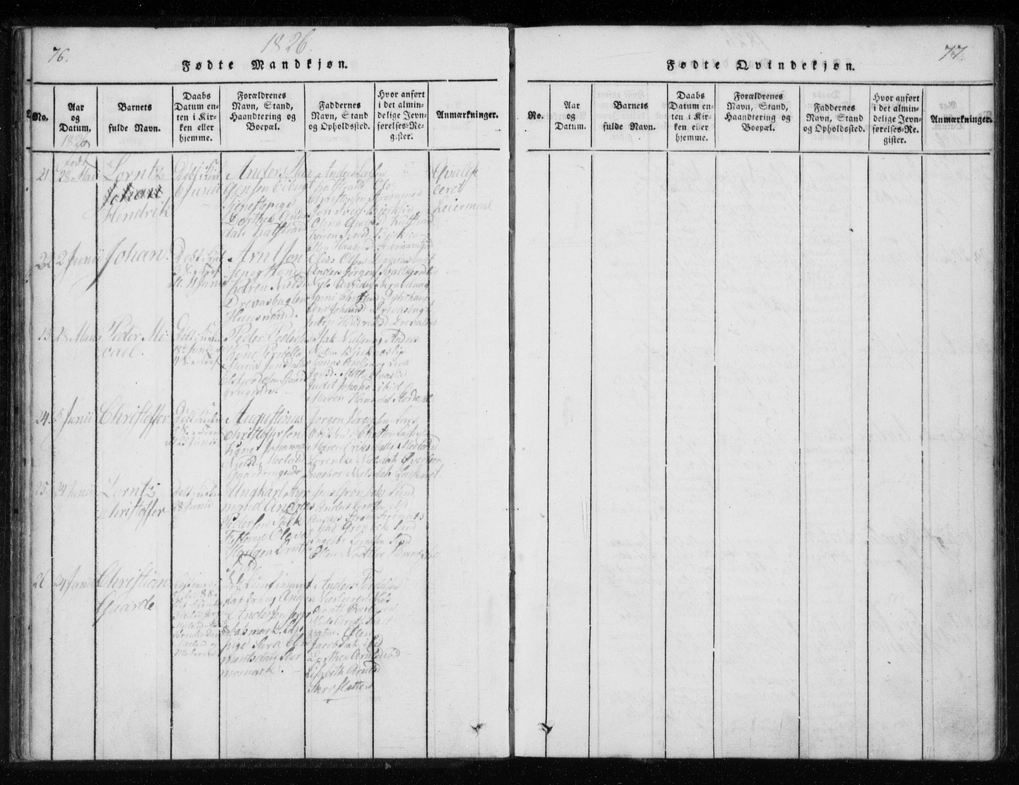 Ministerialprotokoller, klokkerbøker og fødselsregistre - Nordland, AV/SAT-A-1459/825/L0353: Parish register (official) no. 825A07, 1820-1826, p. 76-77