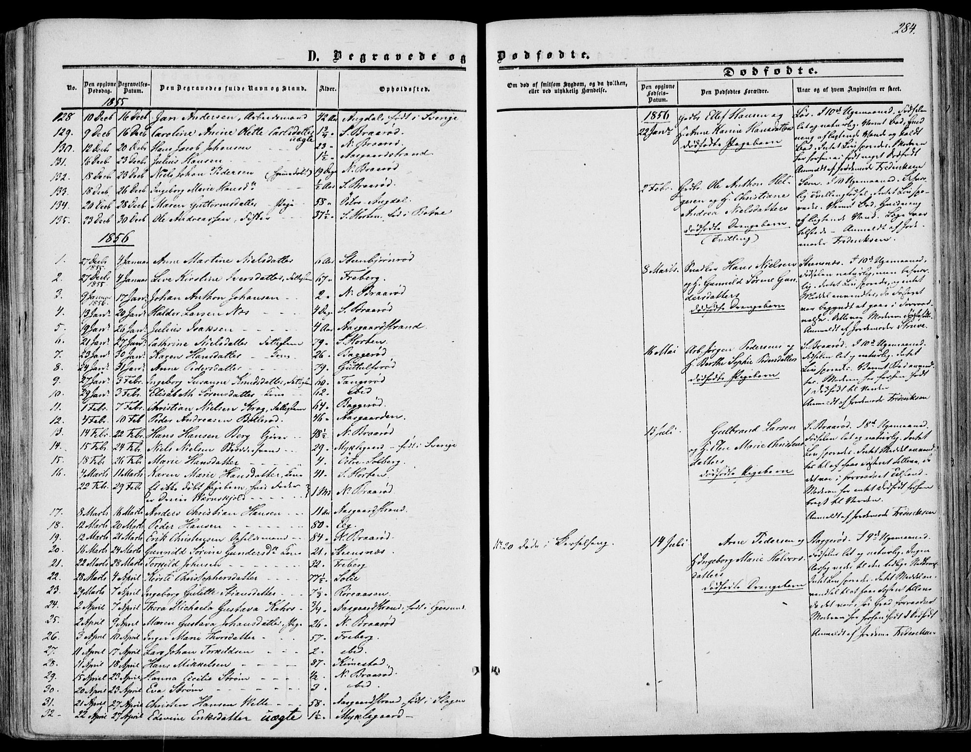 Borre kirkebøker, SAKO/A-338/F/Fa/L0006: Parish register (official) no. I 6, 1852-1862, p. 284