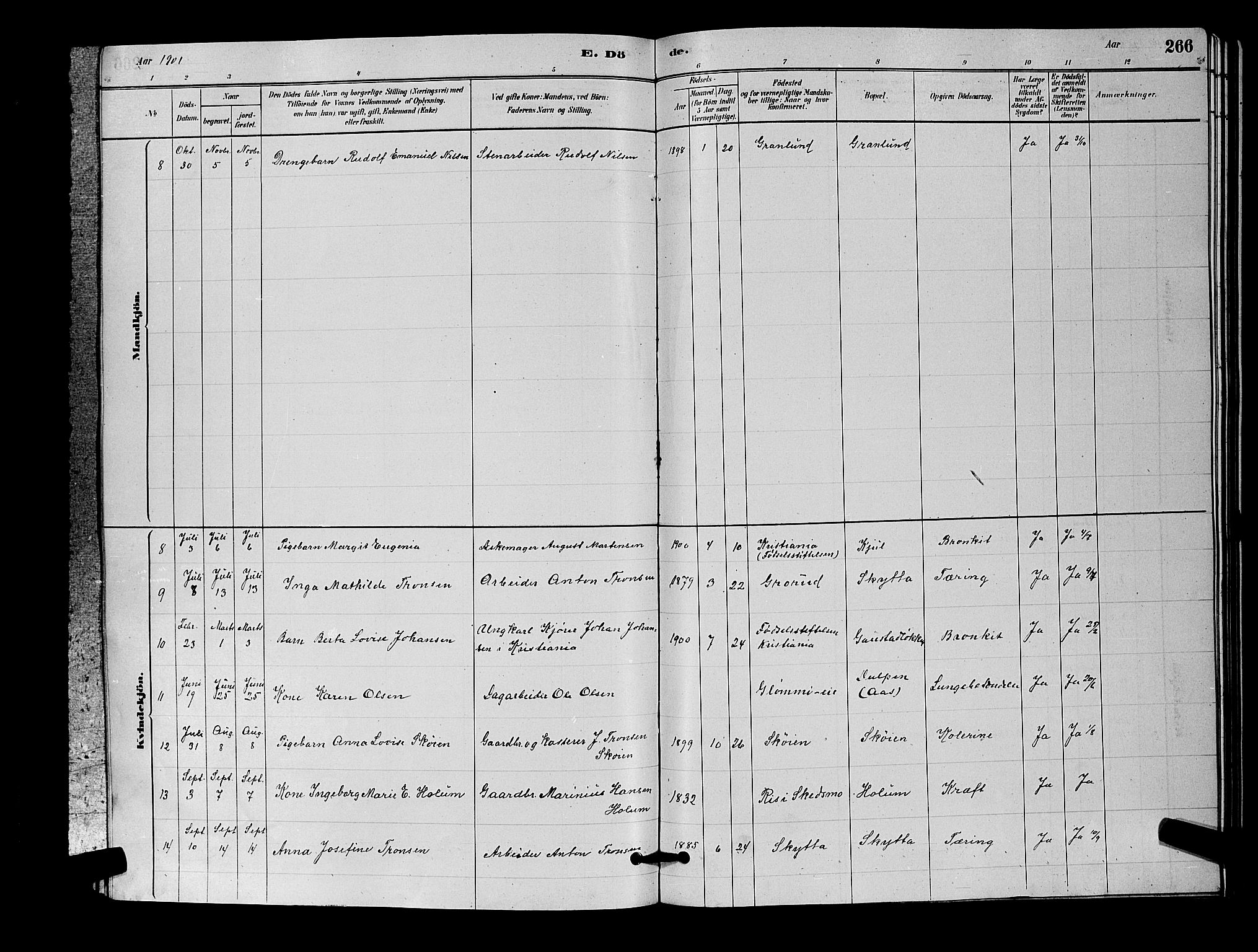 Nittedal prestekontor Kirkebøker, SAO/A-10365a/G/Ga/L0002: Parish register (copy) no. I 2, 1879-1901, p. 266