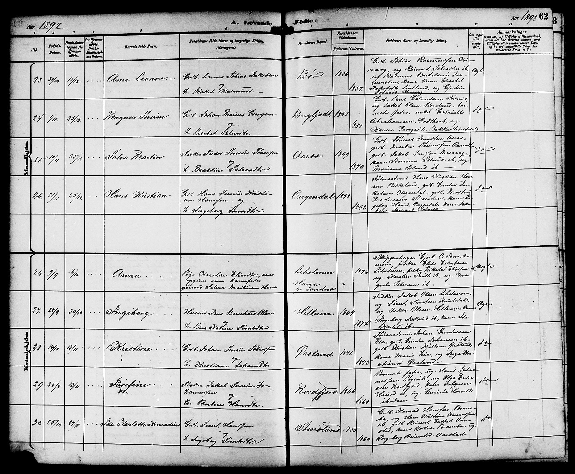 Sokndal sokneprestkontor, AV/SAST-A-101808: Parish register (copy) no. B 6, 1892-1907, p. 62