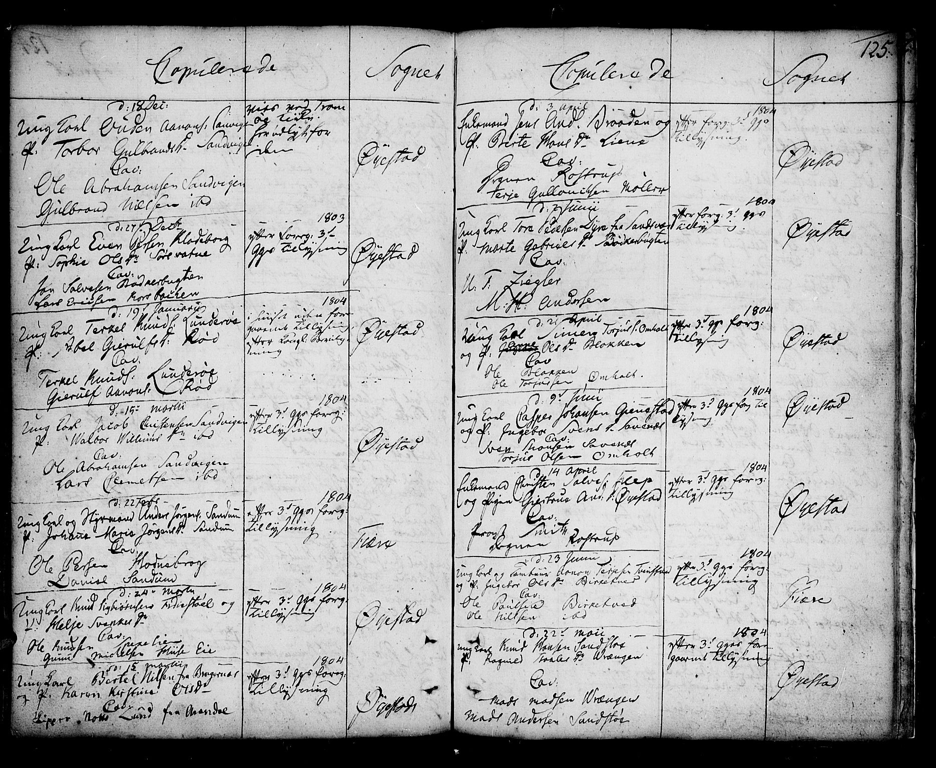 Øyestad sokneprestkontor, SAK/1111-0049/F/Fa/L0009: Parish register (official) no. A 9, 1778-1808, p. 125