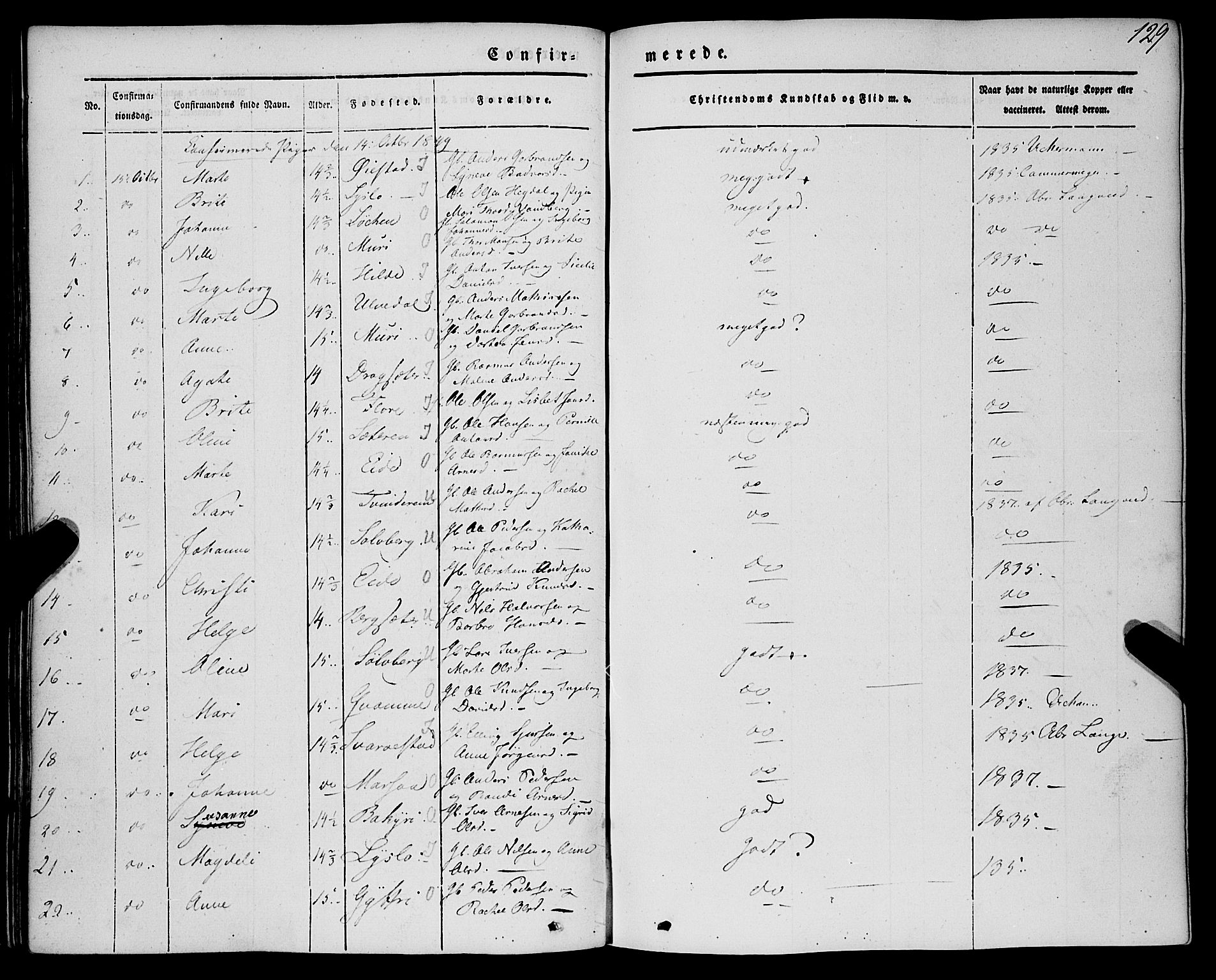 Innvik sokneprestembete, AV/SAB-A-80501: Parish register (official) no. A 5, 1847-1865, p. 129