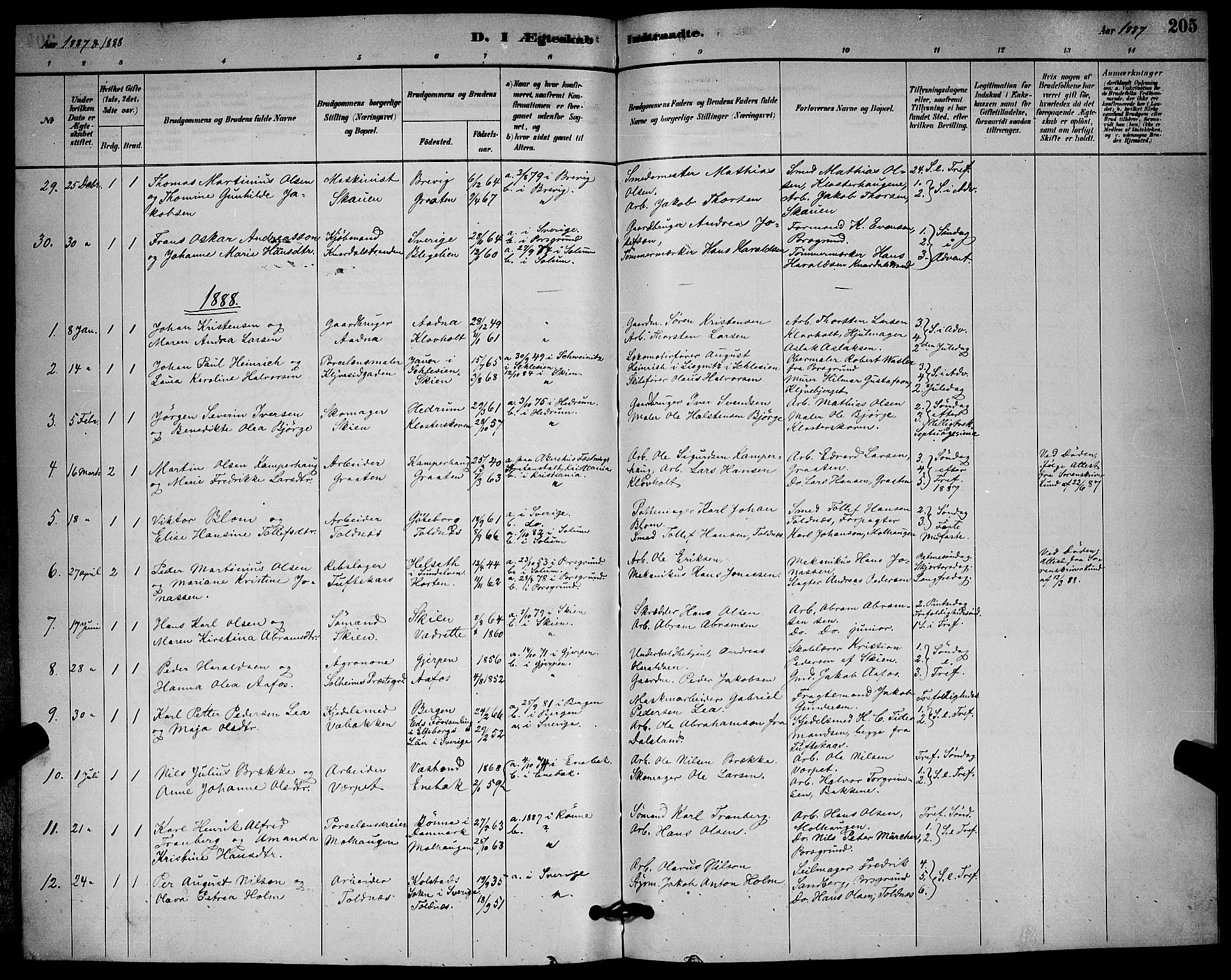 Solum kirkebøker, SAKO/A-306/G/Ga/L0007: Parish register (copy) no. I 7, 1884-1898, p. 205