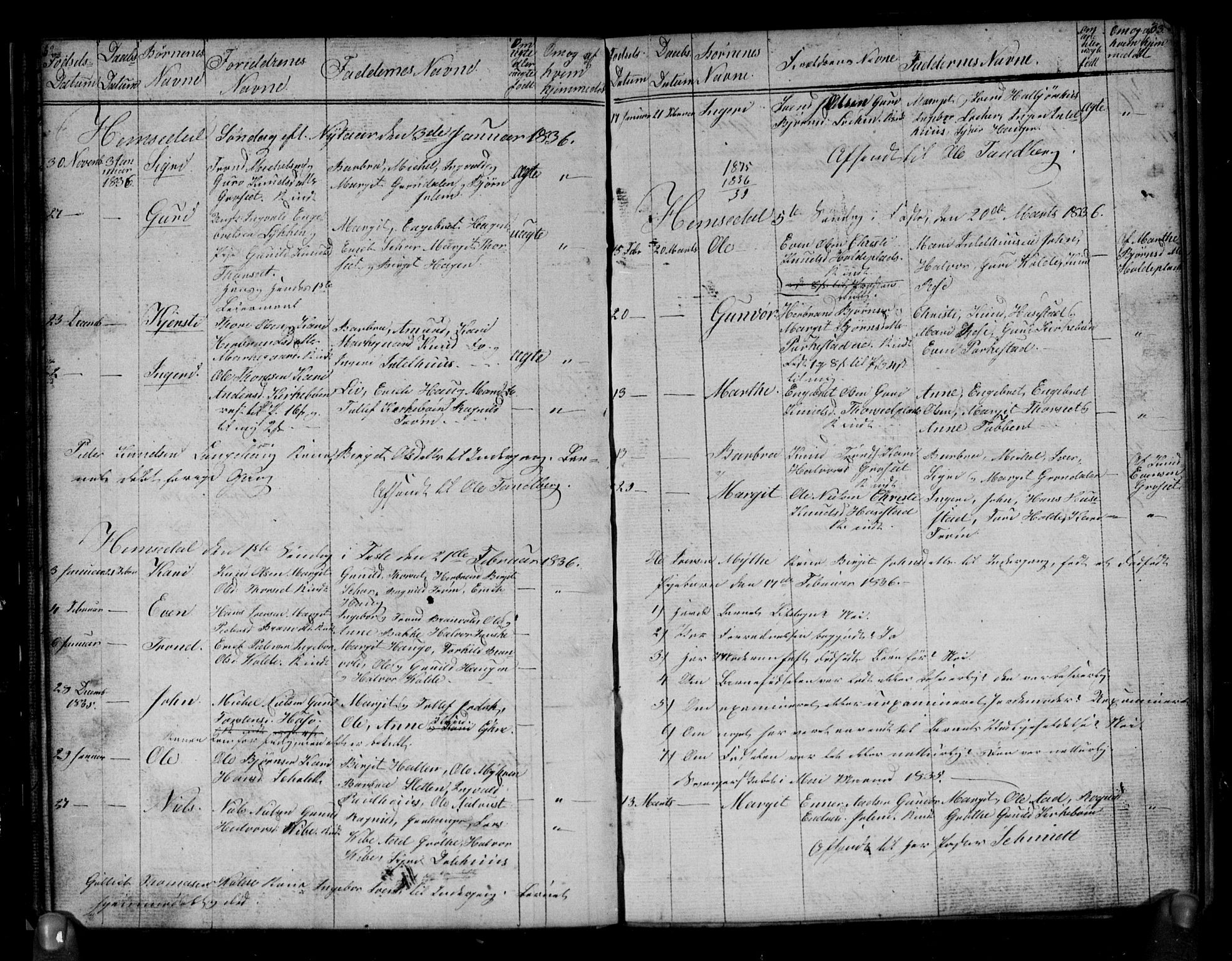 Gol kirkebøker, SAKO/A-226/G/Gb/L0001: Parish register (copy) no. II 1, 1831-1838, p. 32-33
