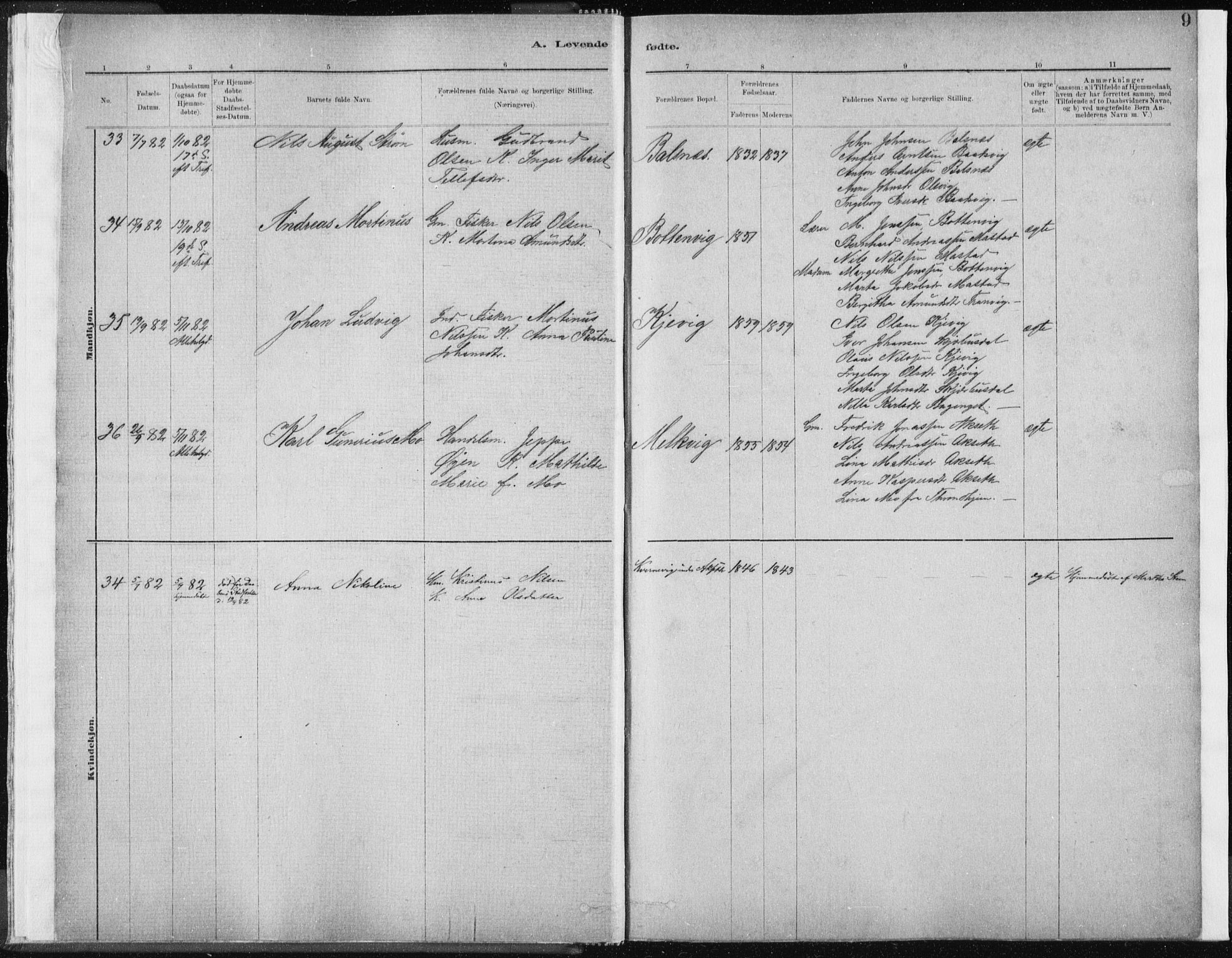 Ministerialprotokoller, klokkerbøker og fødselsregistre - Sør-Trøndelag, AV/SAT-A-1456/637/L0558: Parish register (official) no. 637A01, 1882-1899, p. 9