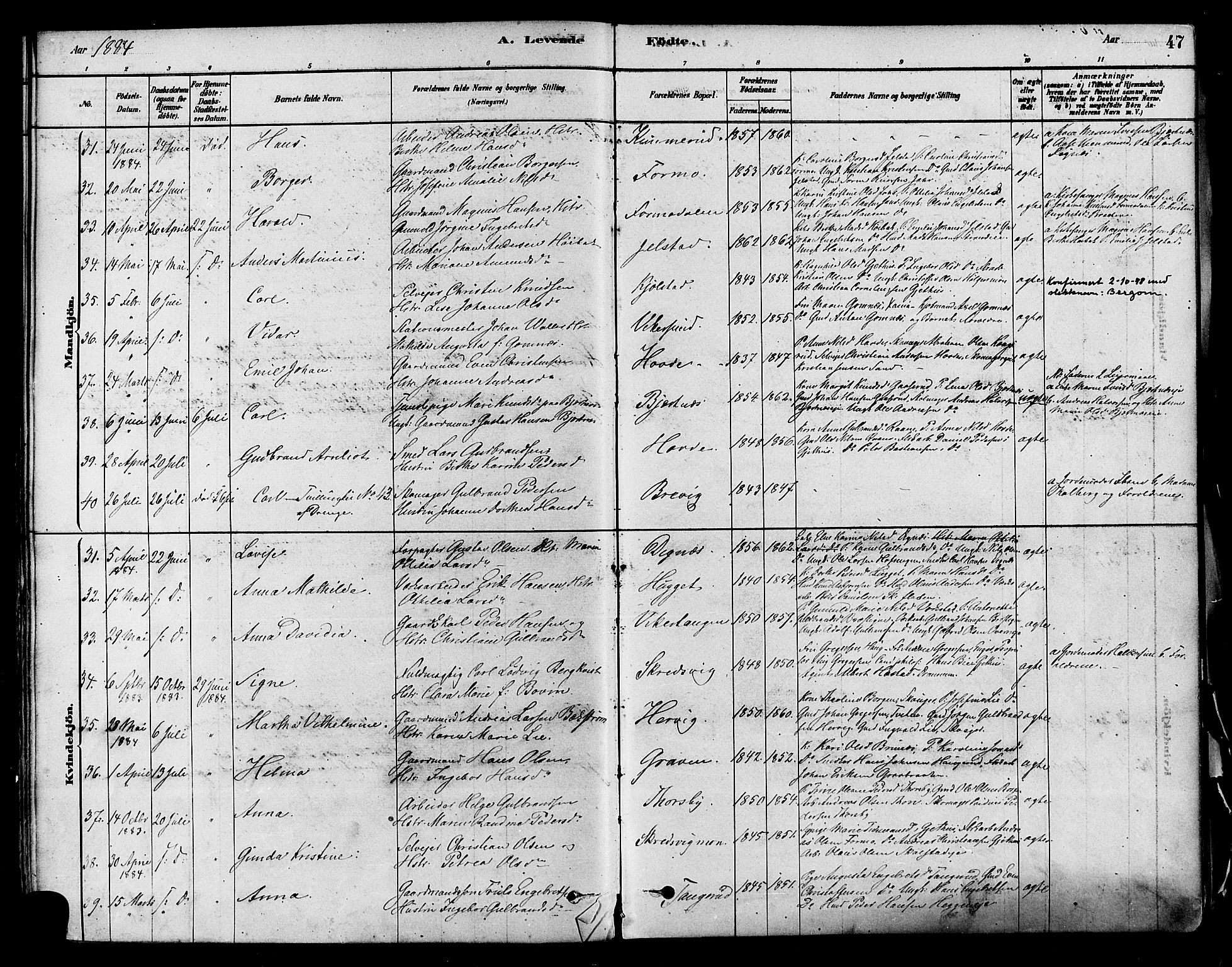 Modum kirkebøker, SAKO/A-234/F/Fa/L0011: Parish register (official) no. 11, 1877-1889, p. 47