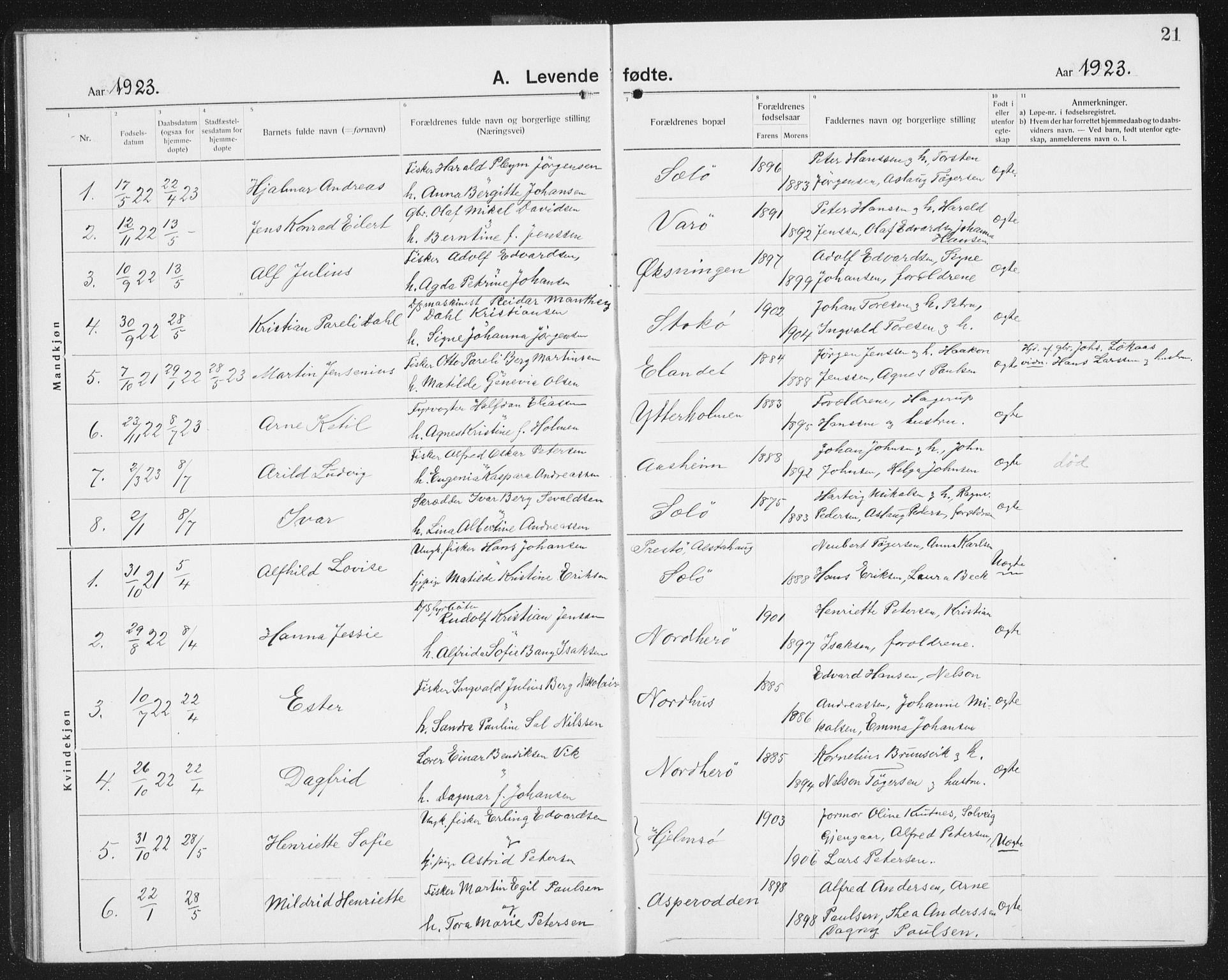 Ministerialprotokoller, klokkerbøker og fødselsregistre - Nordland, SAT/A-1459/834/L0517: Parish register (copy) no. 834C07, 1919-1939, p. 21