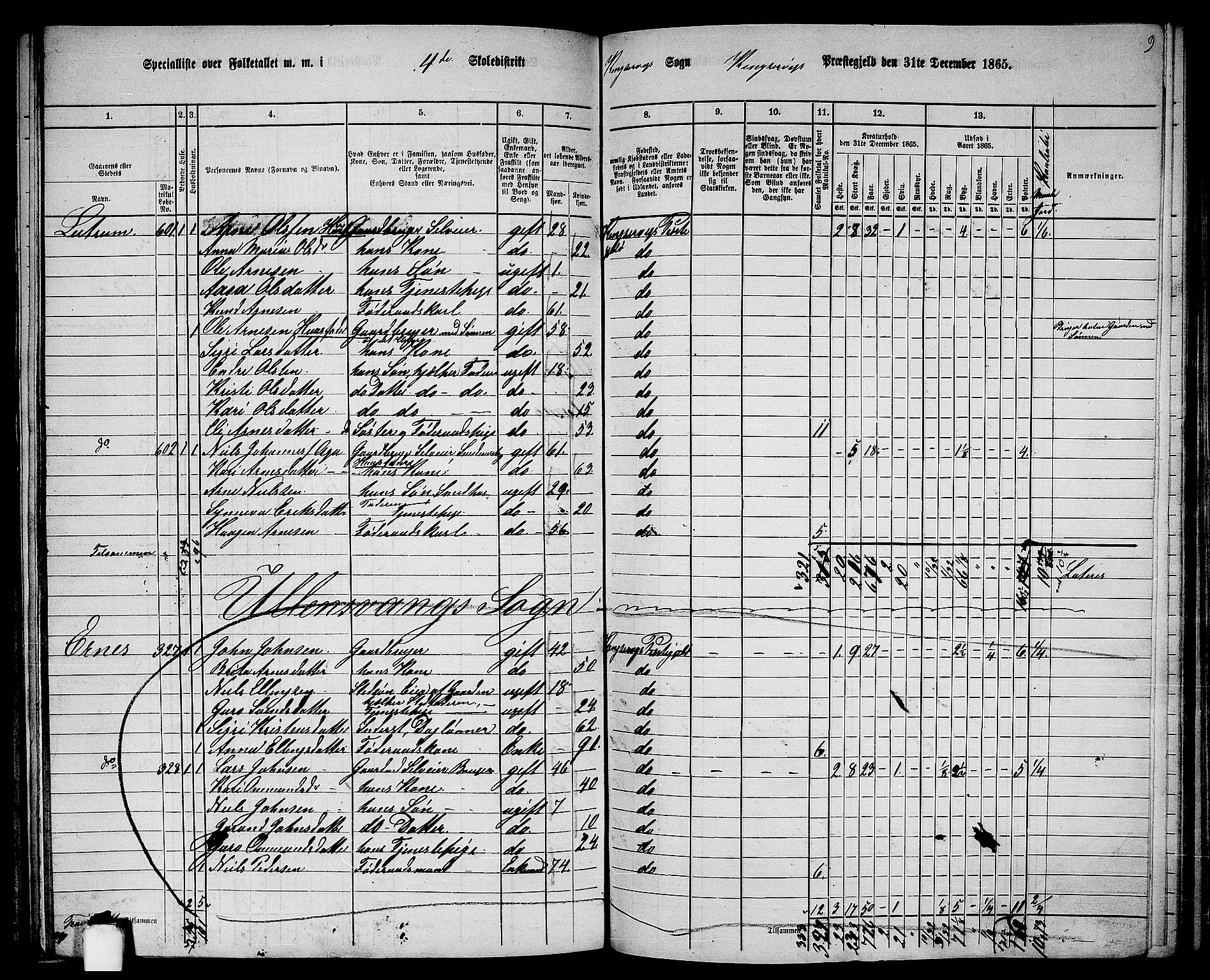 RA, 1865 census for Kinsarvik, 1865, p. 154