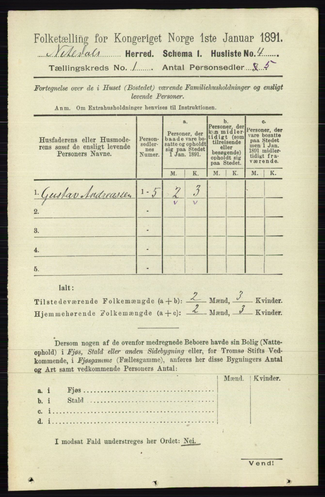 RA, 1891 census for 0233 Nittedal, 1891, p. 24