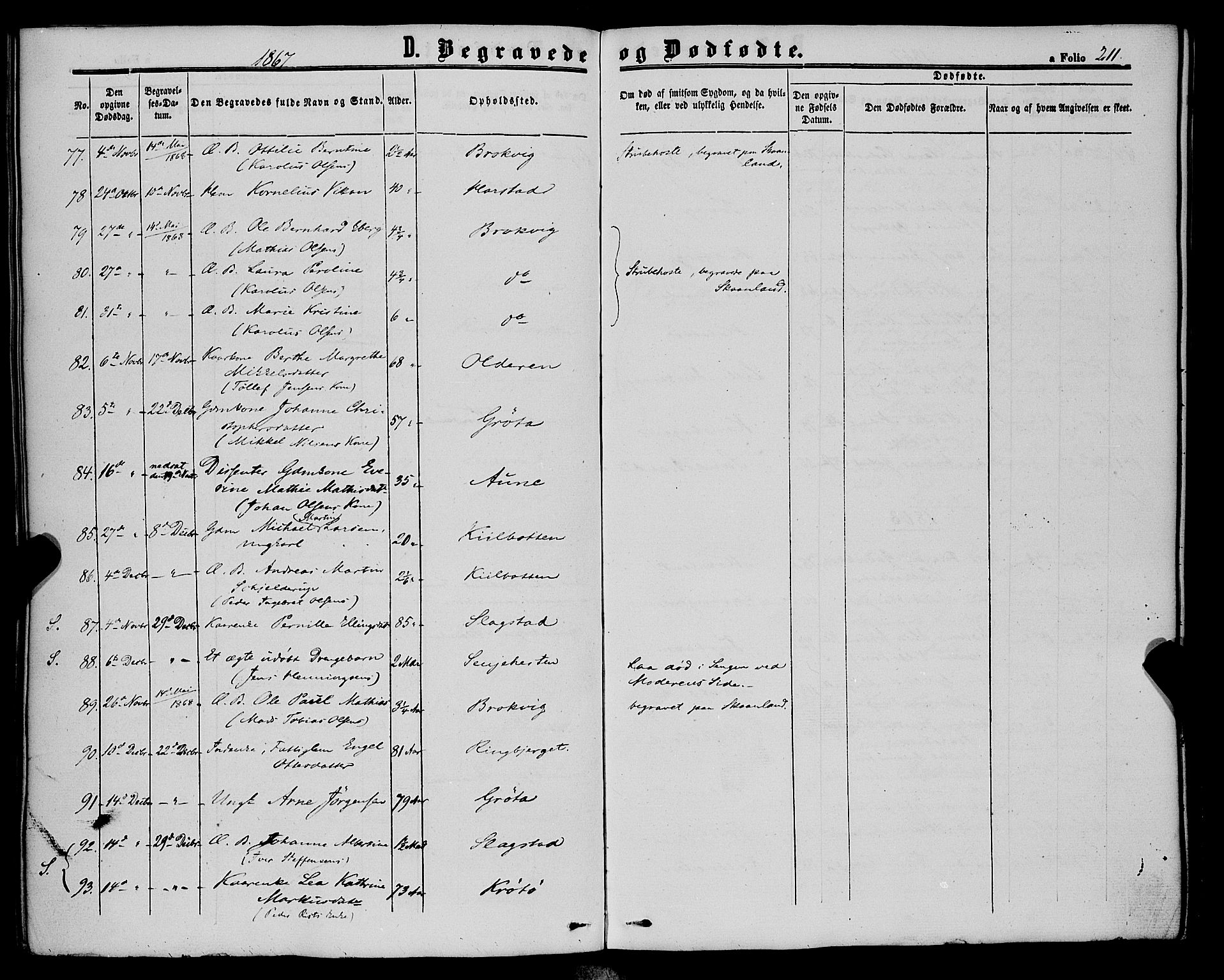 Trondenes sokneprestkontor, AV/SATØ-S-1319/H/Ha/L0012kirke: Parish register (official) no. 12, 1863-1870, p. 211