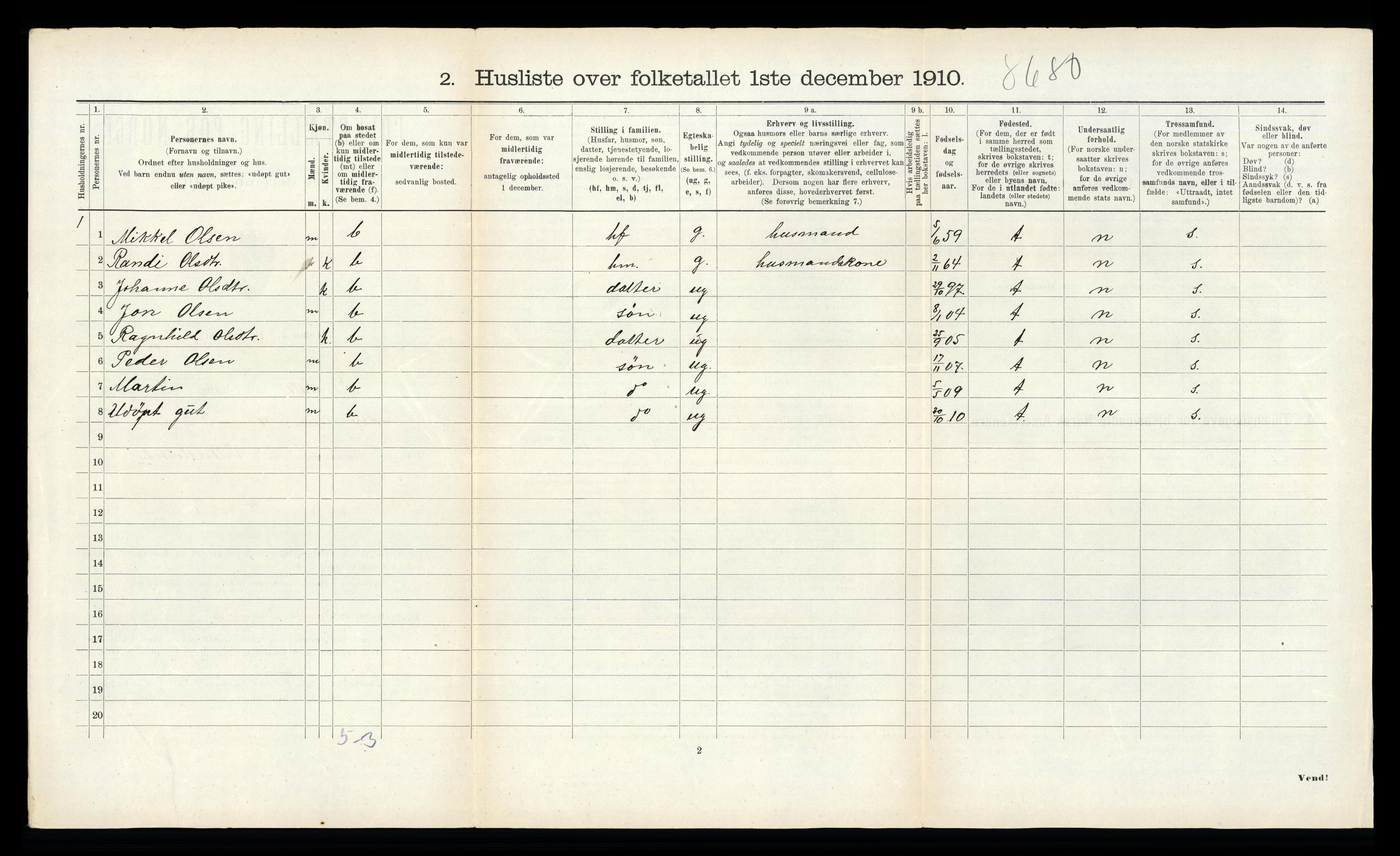 RA, 1910 census for Rindal, 1910, p. 180