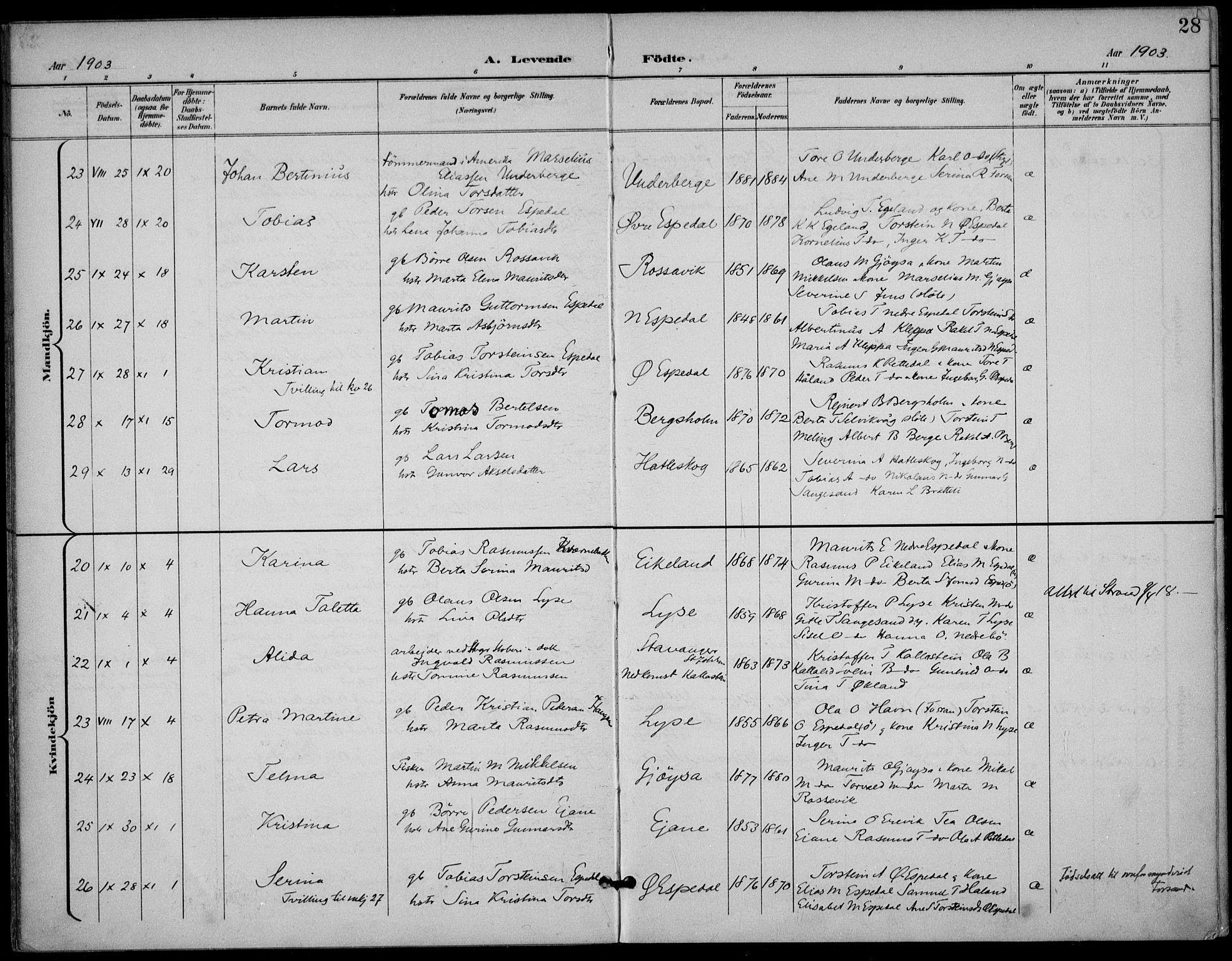 Høgsfjord sokneprestkontor, AV/SAST-A-101624/H/Ha/Haa/L0007: Parish register (official) no. A 7, 1898-1917, p. 28