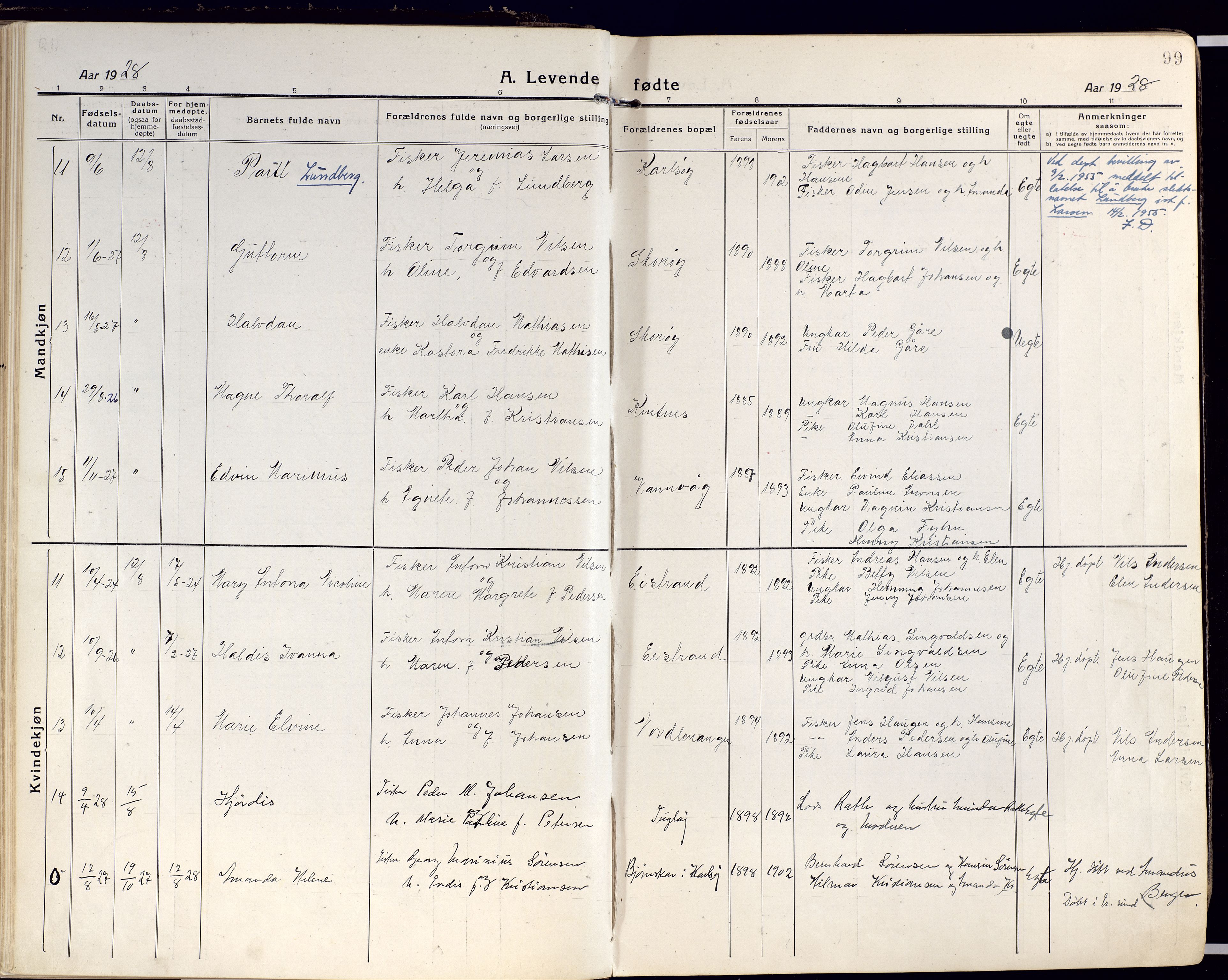 Karlsøy sokneprestembete, SATØ/S-1299/H/Ha/Haa/L0015kirke: Parish register (official) no. 15, 1918-1929, p. 99