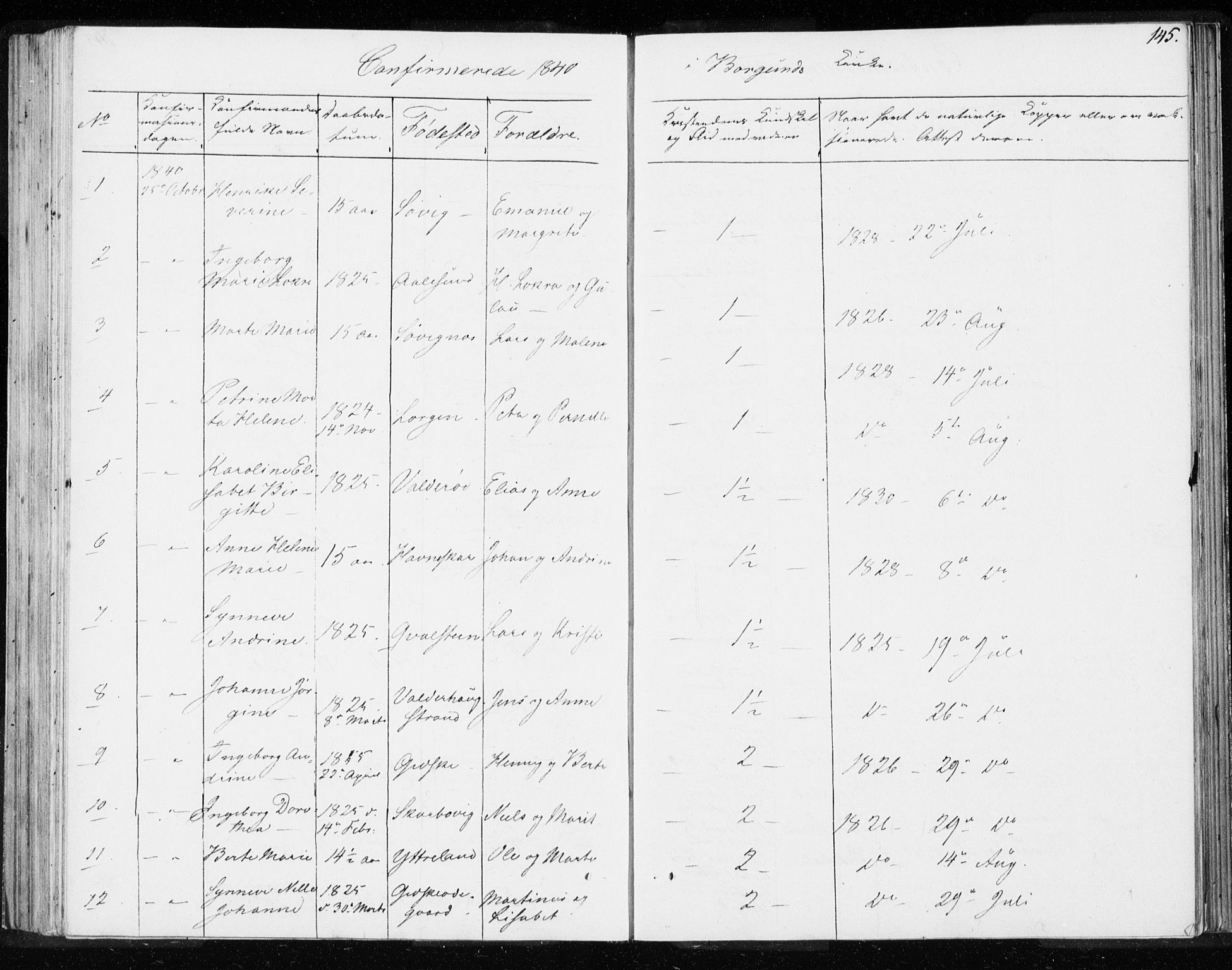 Ministerialprotokoller, klokkerbøker og fødselsregistre - Møre og Romsdal, SAT/A-1454/528/L0414: Curate's parish register no. 528B02, 1833-1844, p. 145