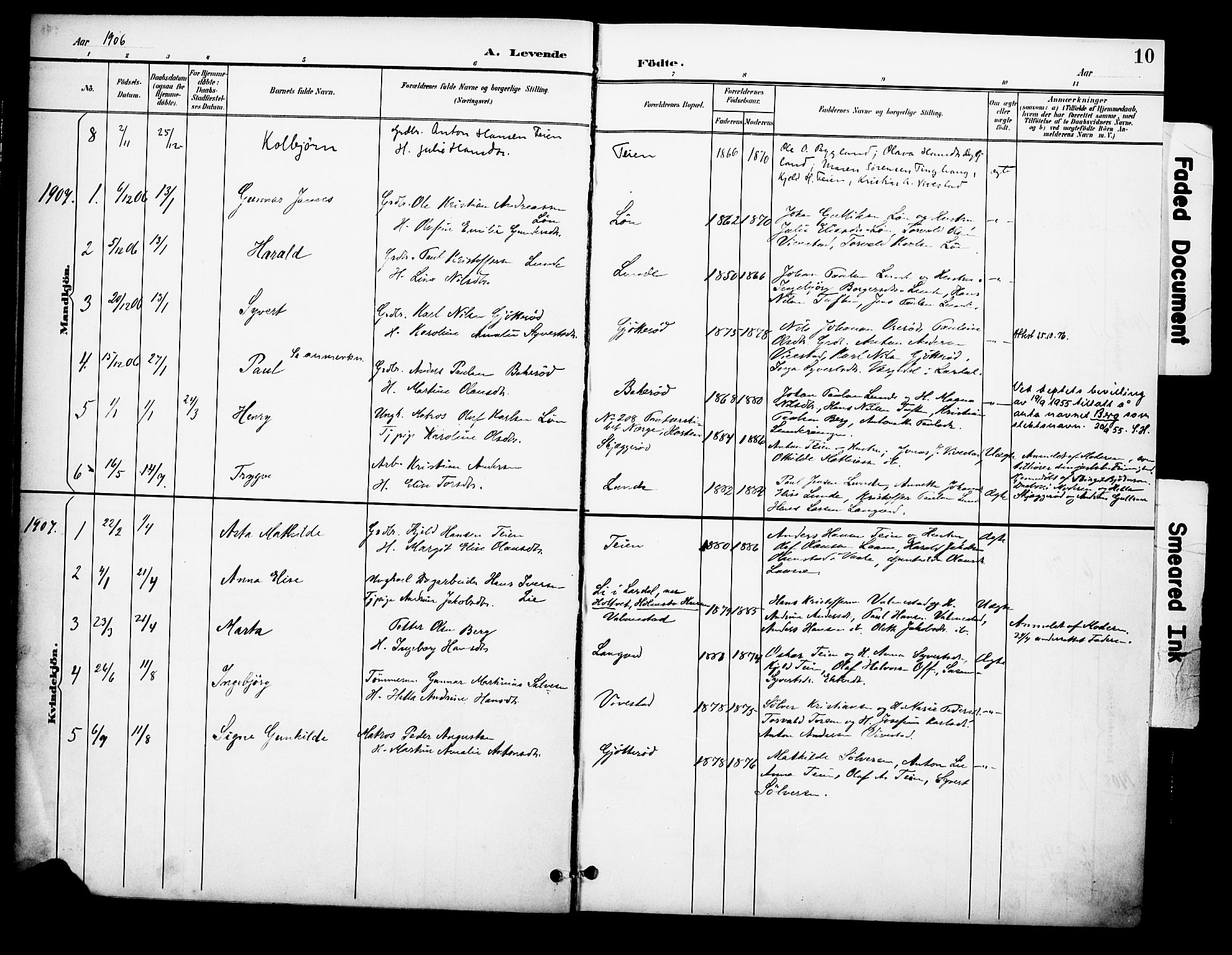 Ramnes kirkebøker, AV/SAKO-A-314/F/Fc/L0002: Parish register (official) no. III 2, 1900-1914, p. 10