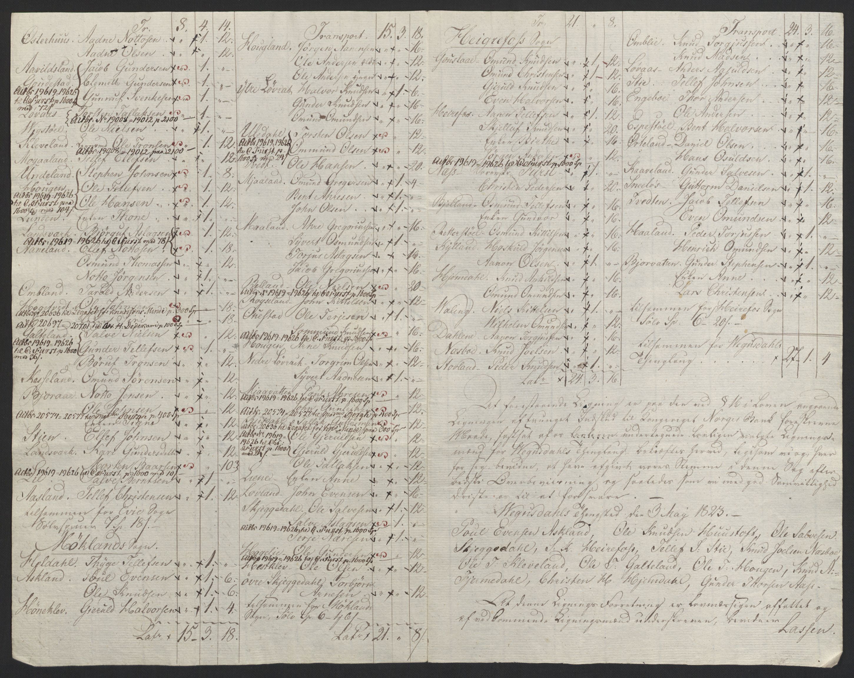 Sølvskatten 1816, NOBA/SOLVSKATTEN/A/L0029: Bind 31: Råbyggelaget fogderi, 1816-1823, p. 42