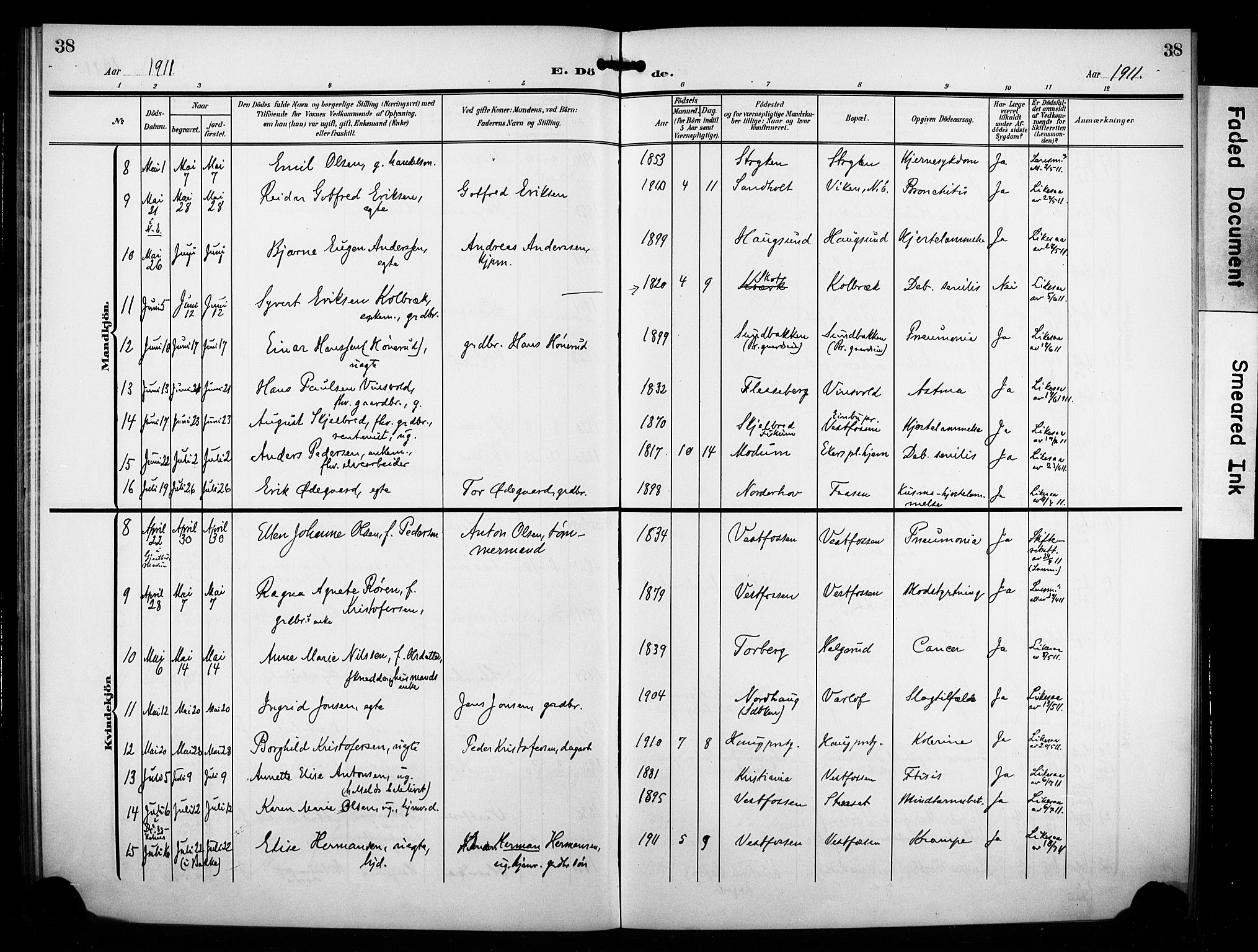 Eiker kirkebøker, AV/SAKO-A-4/F/Fb/L0004: Parish register (official) no. II 4, 1905-1914, p. 38