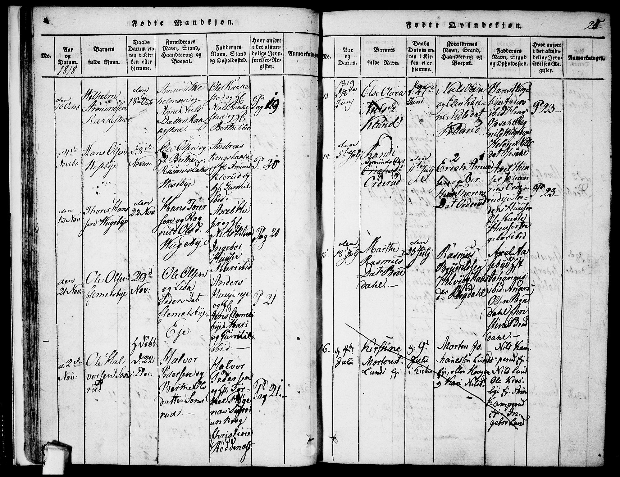 Rødenes prestekontor Kirkebøker, AV/SAO-A-2005/F/Fa/L0004: Parish register (official) no. I 4, 1814-1838, p. 25a