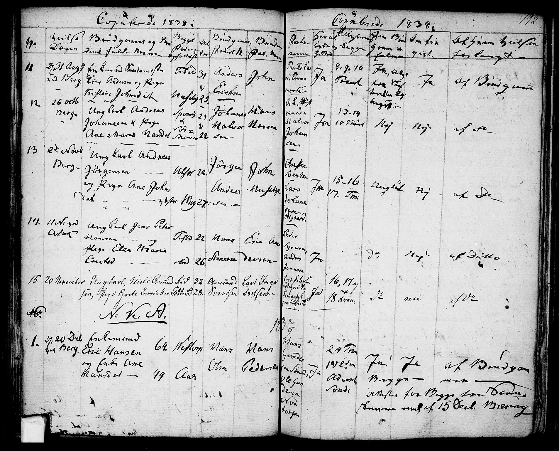 Berg prestekontor Kirkebøker, SAO/A-10902/F/Fa/L0003: Parish register (official) no. I 3, 1832-1842, p. 193