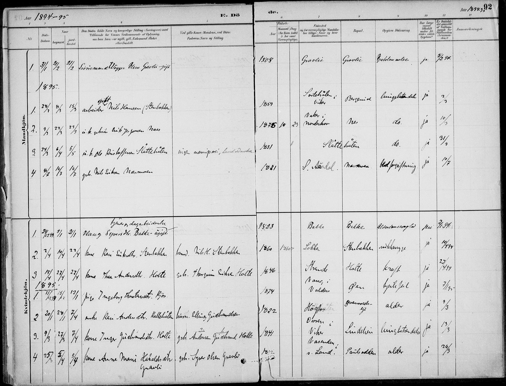 Ådal kirkebøker, AV/SAKO-A-248/F/Fa/L0004: Parish register (official) no. I 4, 1884-1904, p. 92