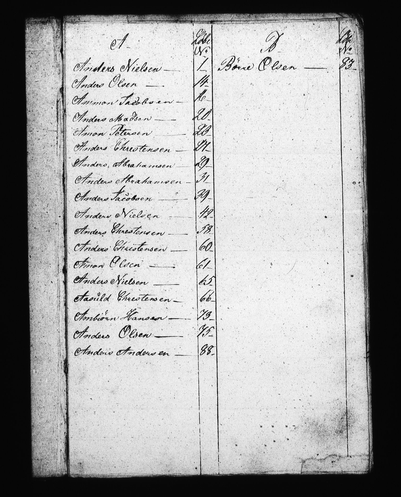 Sjøetaten, RA/EA-3110/F/L0005: Akershus distrikt, bind 1, 1813