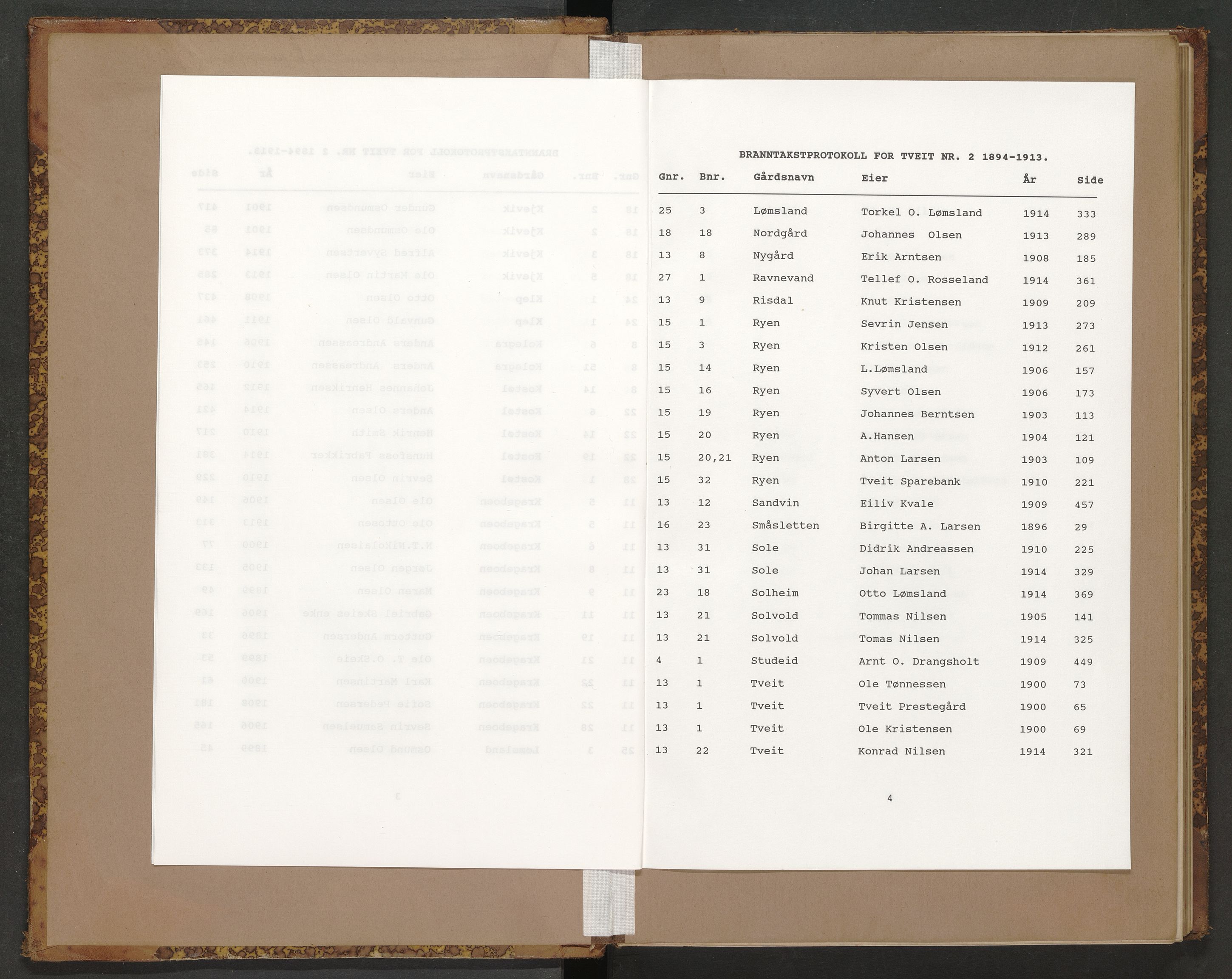 Norges Brannkasse Tveit, AV/SAK-2241-0051/F/Fa/L0002: Branntakstprotokoll nr. 2 med gårdsnavnregister, 1894-1913
