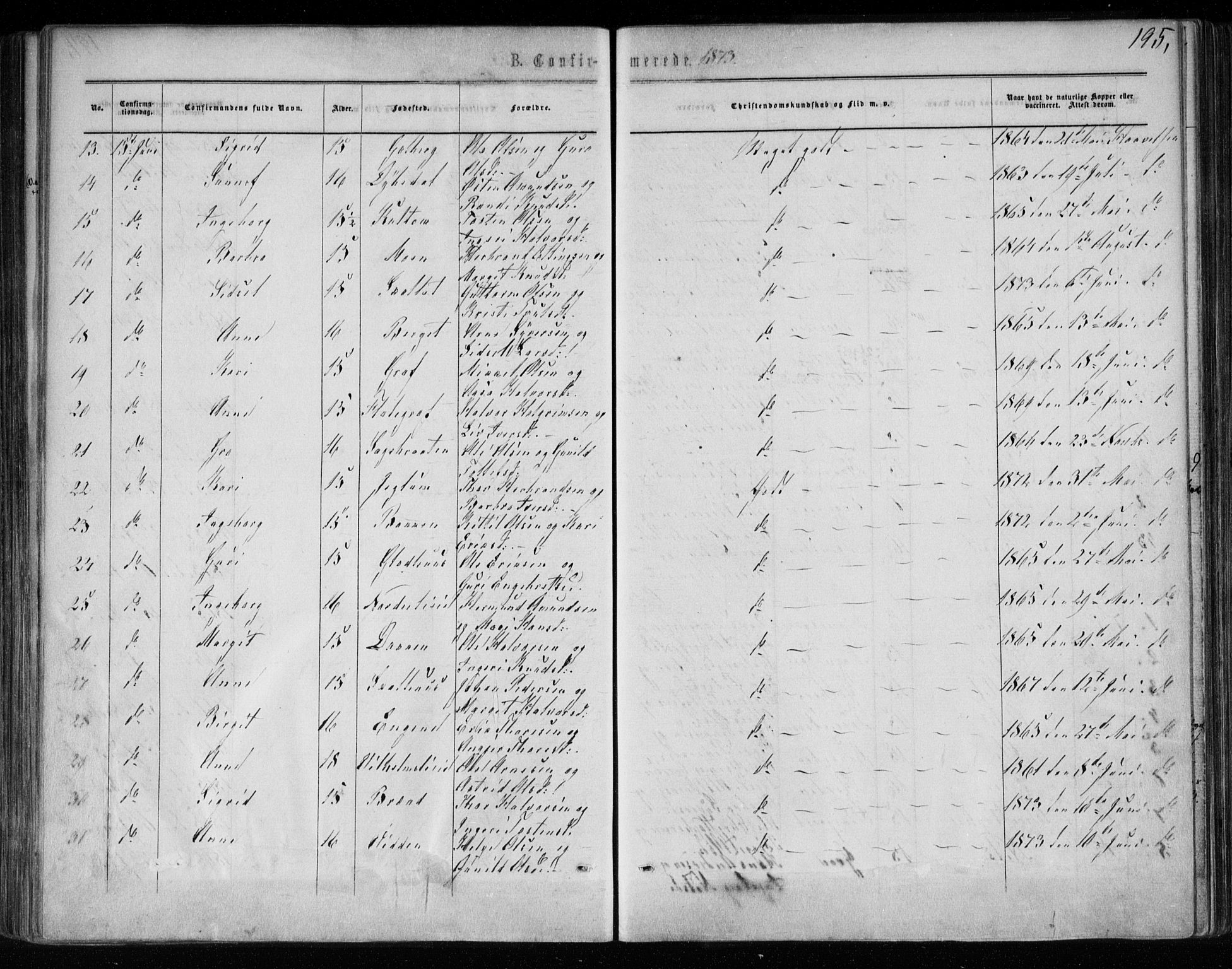 Gol kirkebøker, AV/SAKO-A-226/F/Fa/L0003: Parish register (official) no. I 3, 1863-1875, p. 195