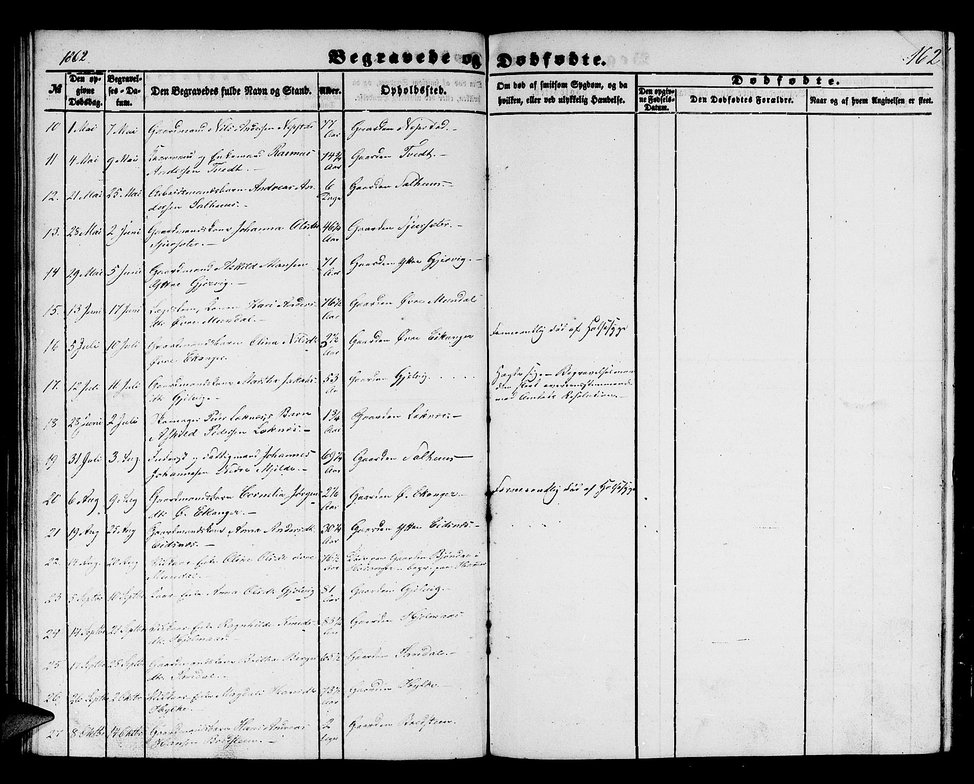 Hamre sokneprestembete, AV/SAB-A-75501/H/Ha/Hab: Parish register (copy) no. B 1, 1852-1863, p. 162