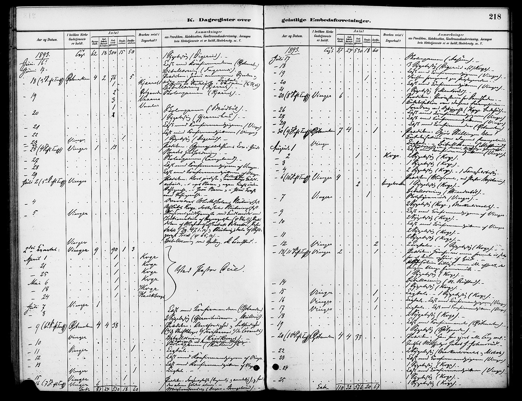 Vinger prestekontor, AV/SAH-PREST-024/H/Ha/Haa/L0013: Parish register (official) no. 13, 1881-1897, p. 218