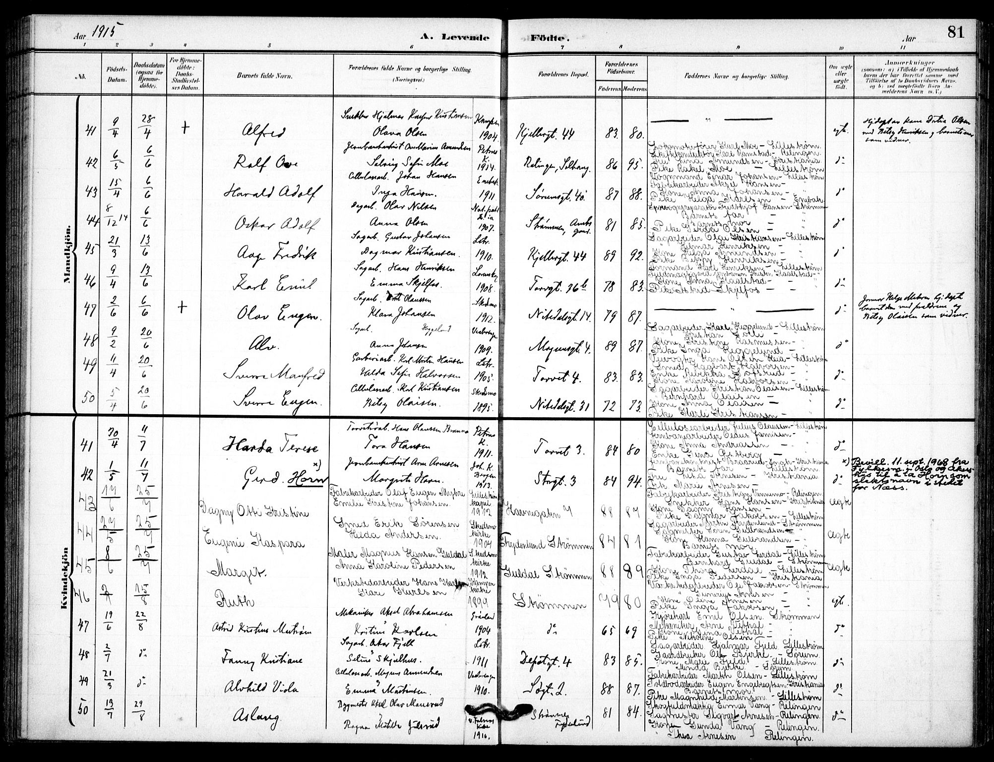 Skedsmo prestekontor Kirkebøker, SAO/A-10033a/F/Fc/L0001: Parish register (official) no. III 1, 1908-1916, p. 81