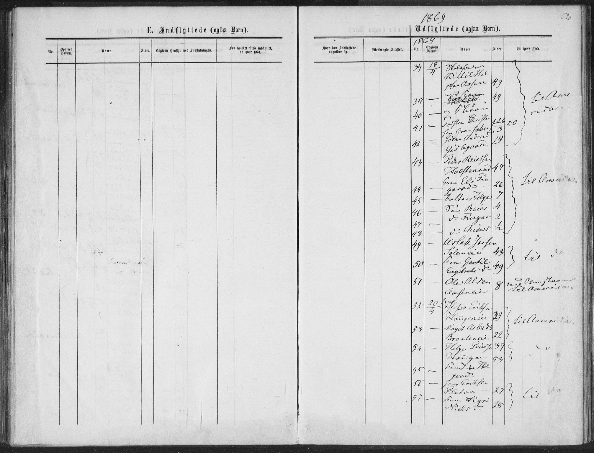 Sigdal kirkebøker, AV/SAKO-A-245/F/Fa/L0009b: Parish register (official) no. I 9B, 1860-1871, p. 520