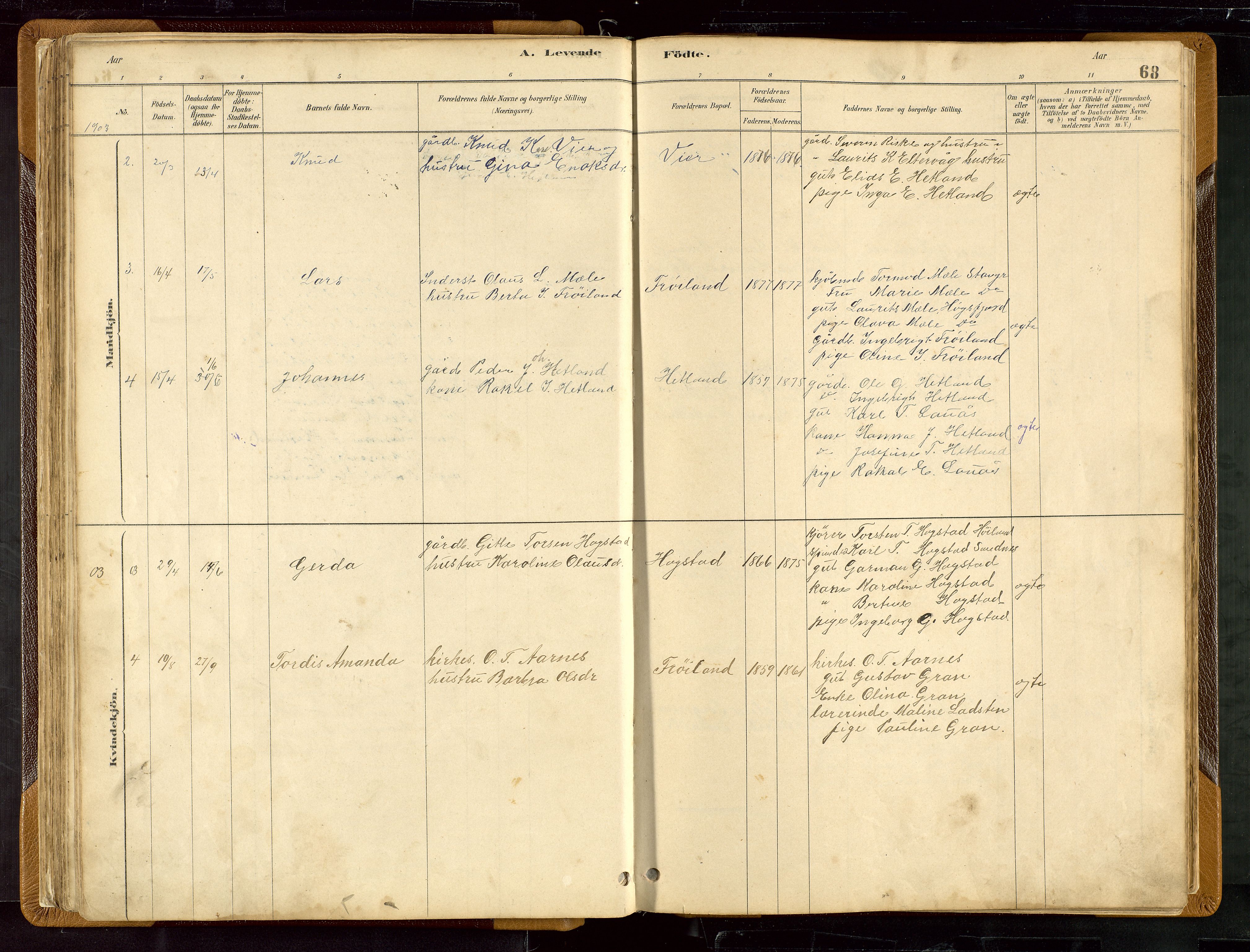 Hetland sokneprestkontor, AV/SAST-A-101826/30/30BB/L0007: Parish register (copy) no. B 7, 1878-1910, p. 68