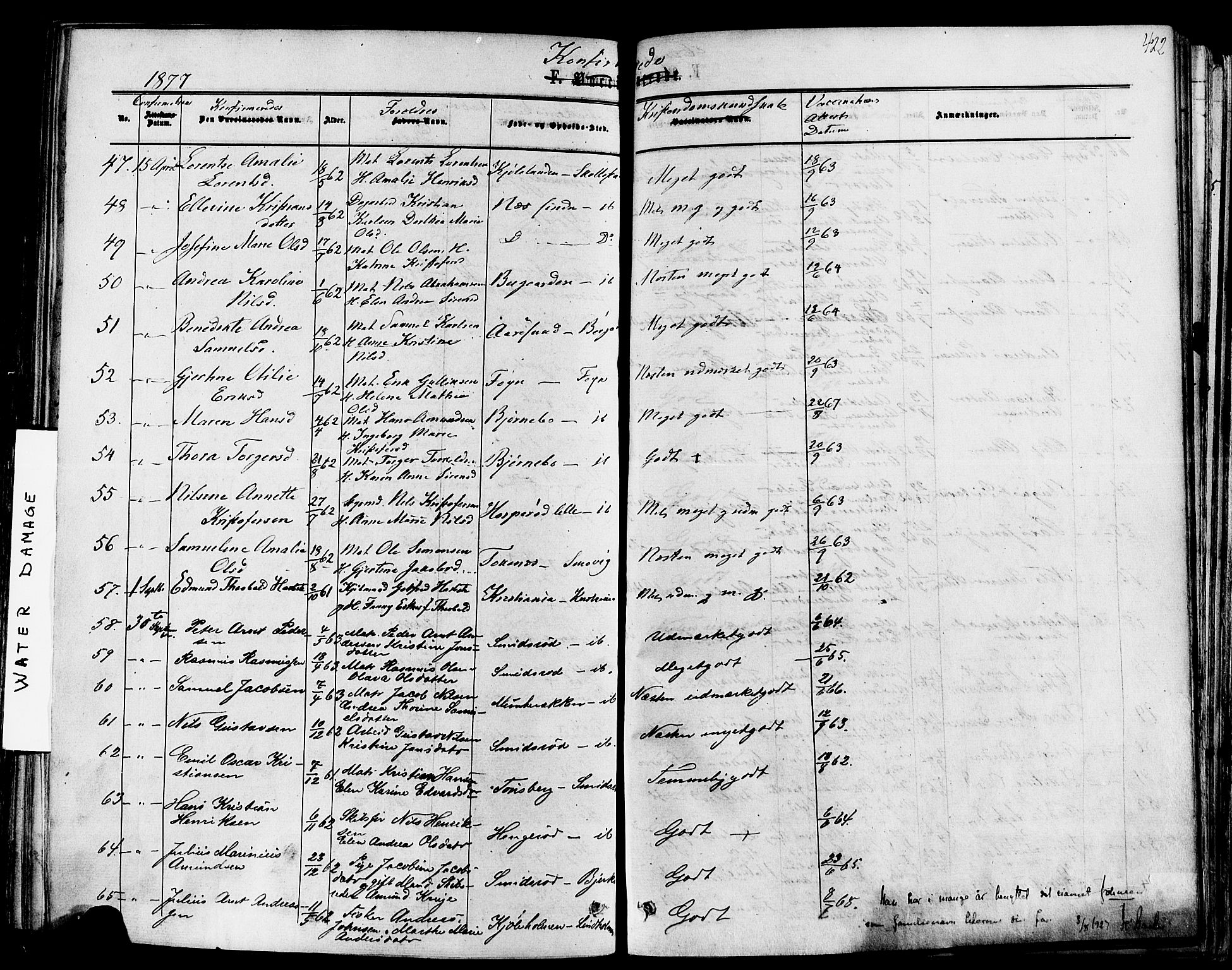 Nøtterøy kirkebøker, AV/SAKO-A-354/F/Fa/L0007: Parish register (official) no. I 7, 1865-1877, p. 422