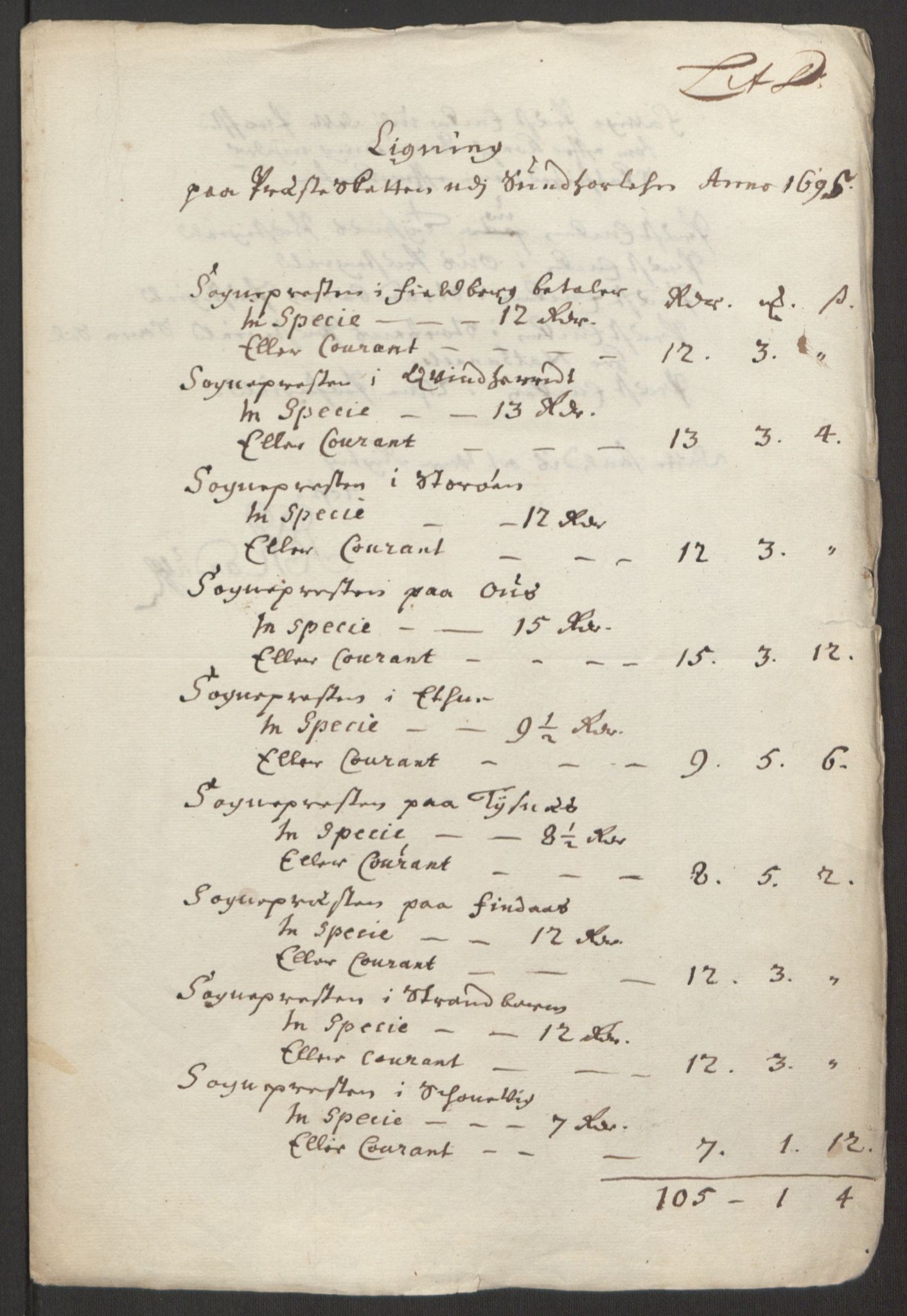 Rentekammeret inntil 1814, Reviderte regnskaper, Fogderegnskap, RA/EA-4092/R48/L2976: Fogderegnskap Sunnhordland og Hardanger, 1695-1696, p. 98