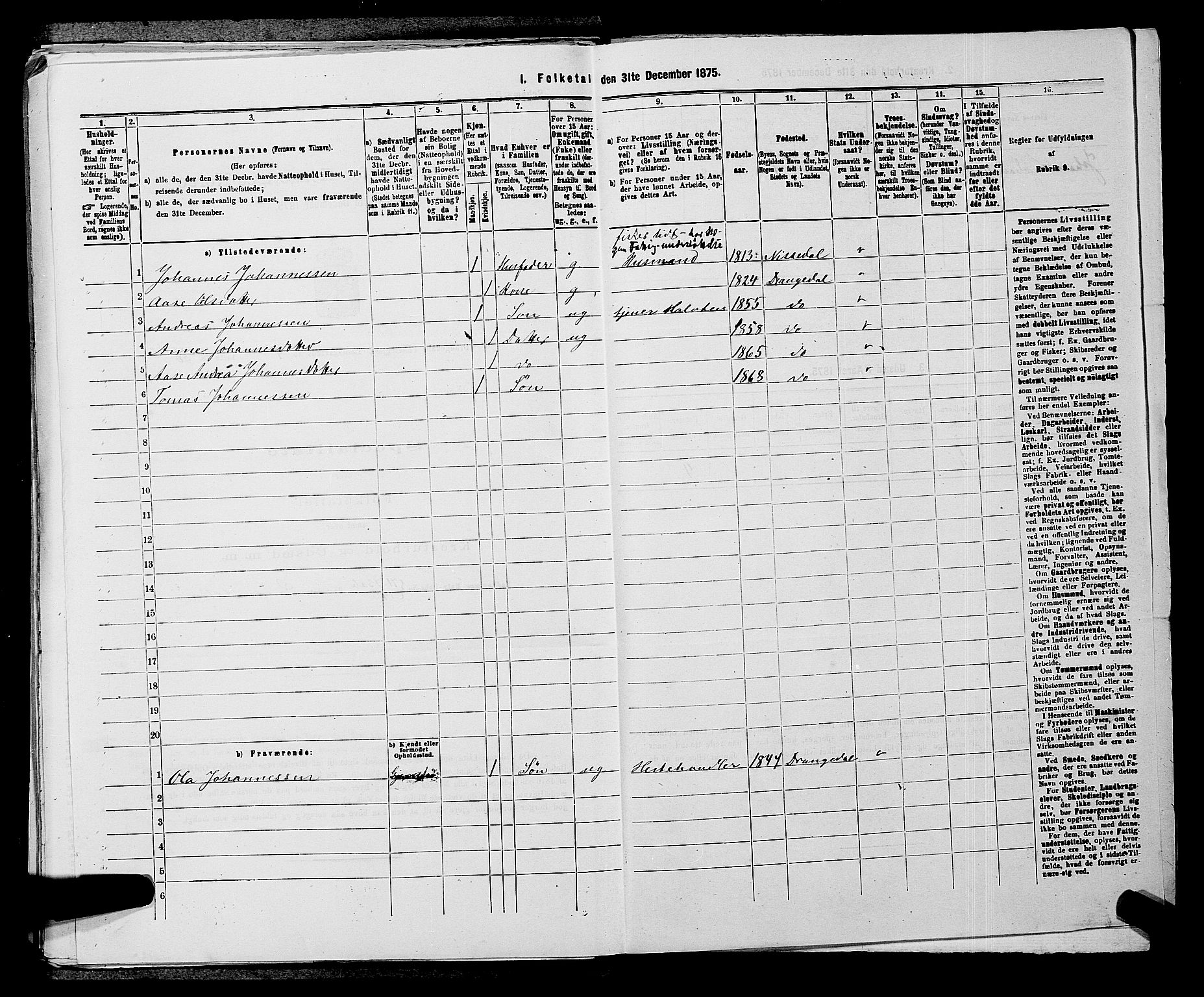 SAKO, 1875 census for 0817P Drangedal, 1875, p. 476