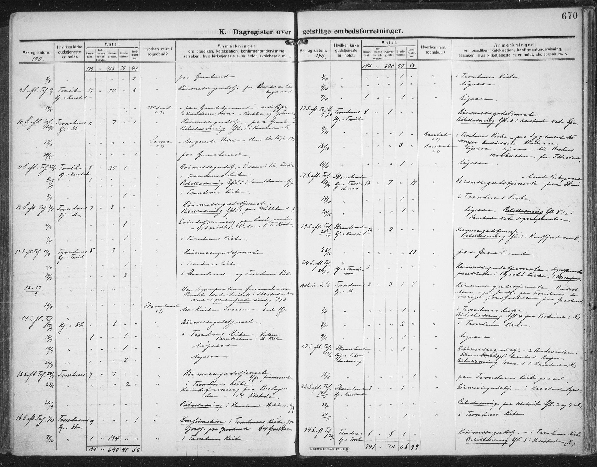 Trondenes sokneprestkontor, AV/SATØ-S-1319/H/Ha/L0018kirke: Parish register (official) no. 18, 1909-1918, p. 670