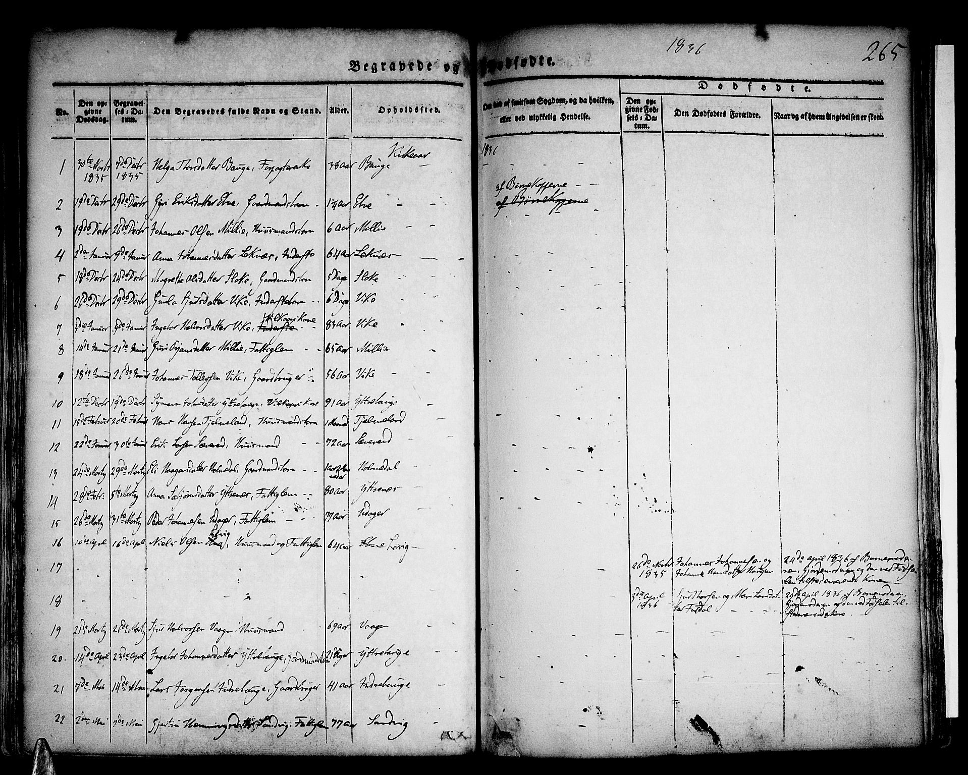 Skånevik sokneprestembete, SAB/A-77801/H/Haa: Parish register (official) no. A 4, 1828-1848, p. 265