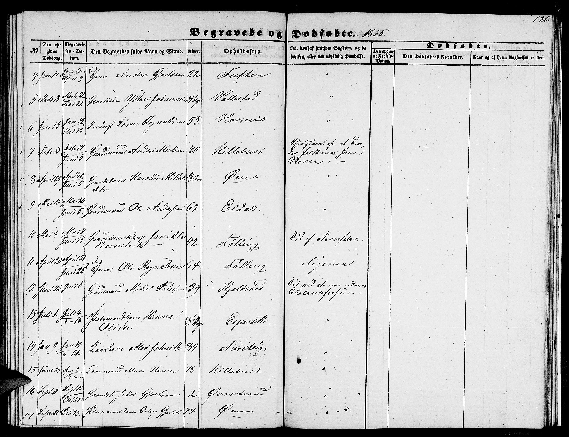 Gaular sokneprestembete, SAB/A-80001/H/Hab: Parish register (copy) no. C 1, 1853-1877, p. 120