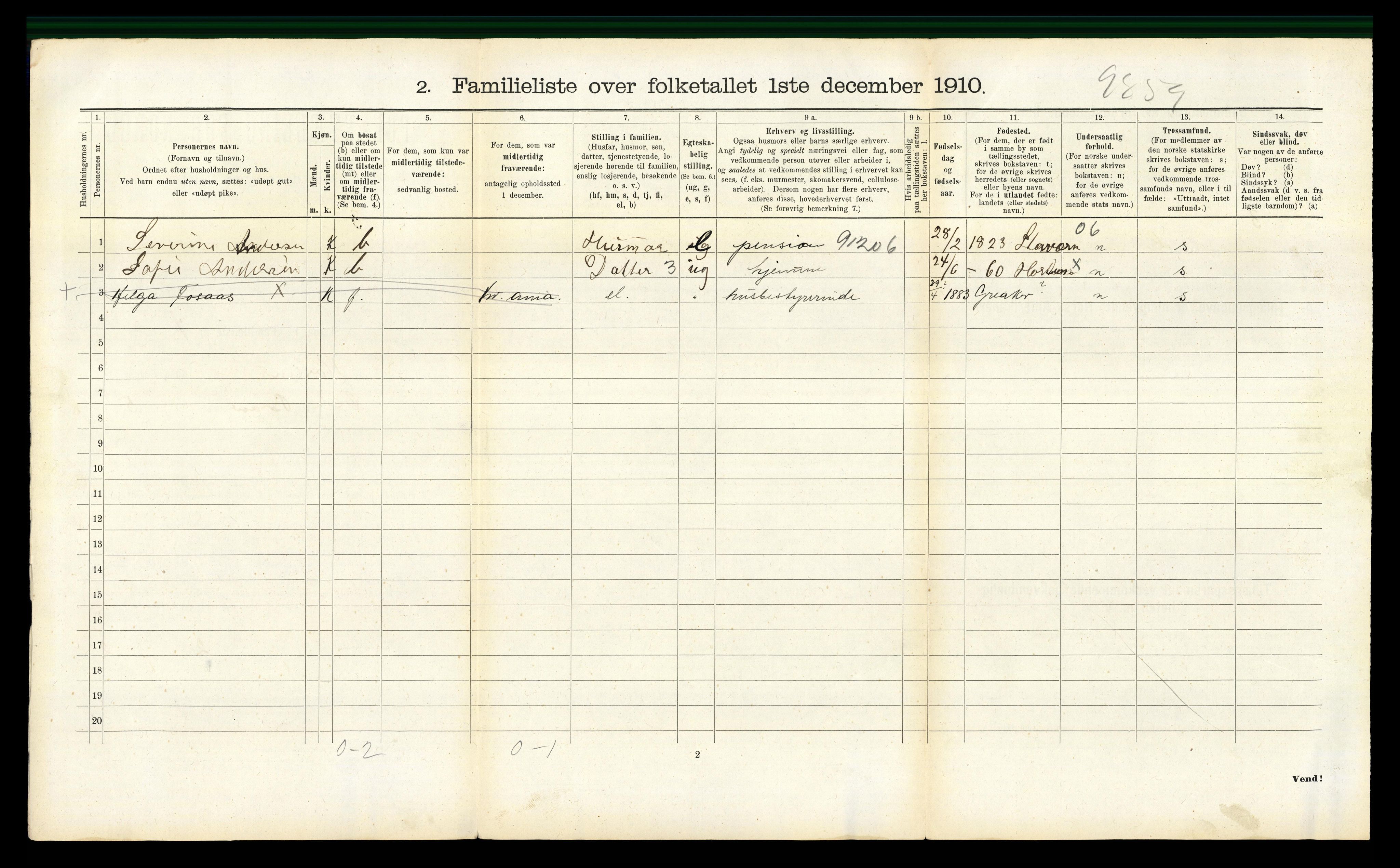 RA, 1910 census for Horten, 1910, p. 1639