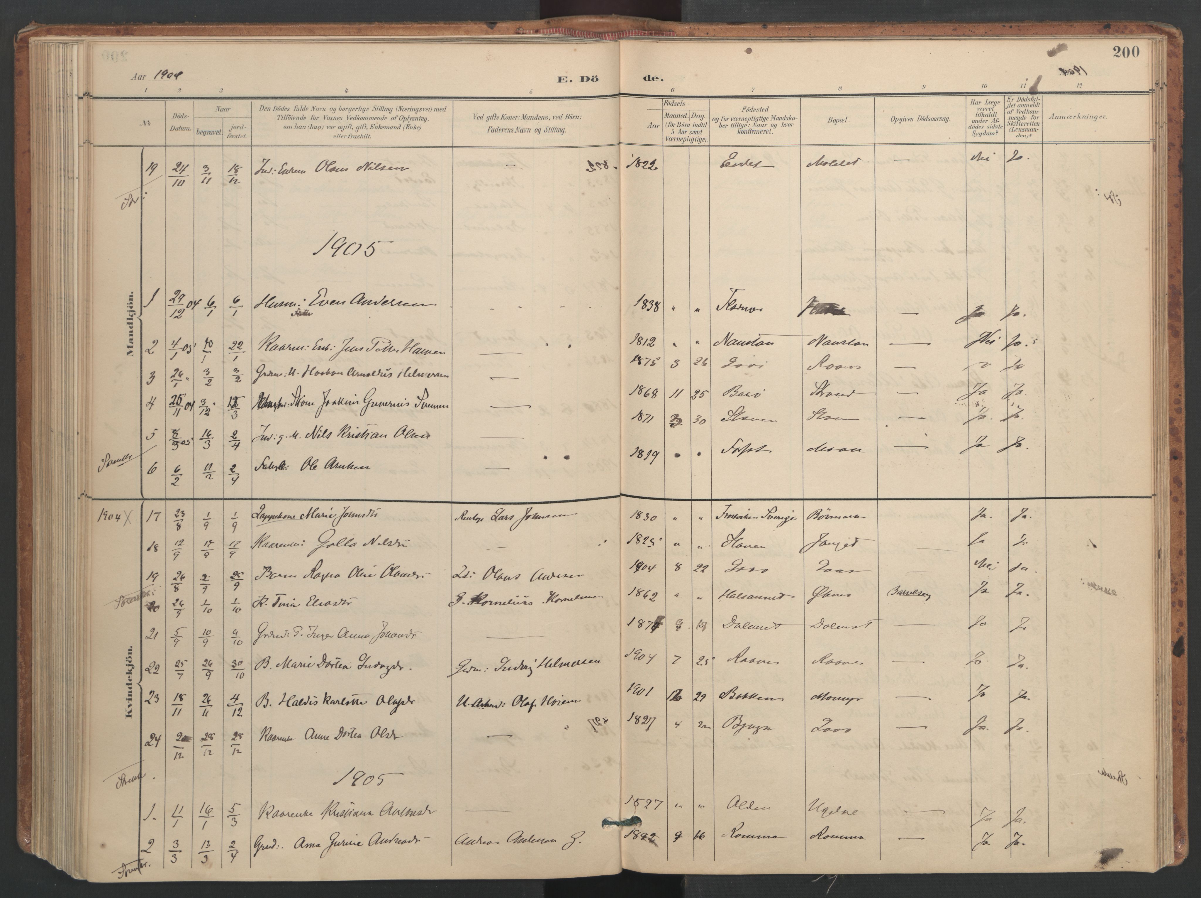 Ministerialprotokoller, klokkerbøker og fødselsregistre - Sør-Trøndelag, SAT/A-1456/655/L0681: Parish register (official) no. 655A10, 1895-1907, p. 200