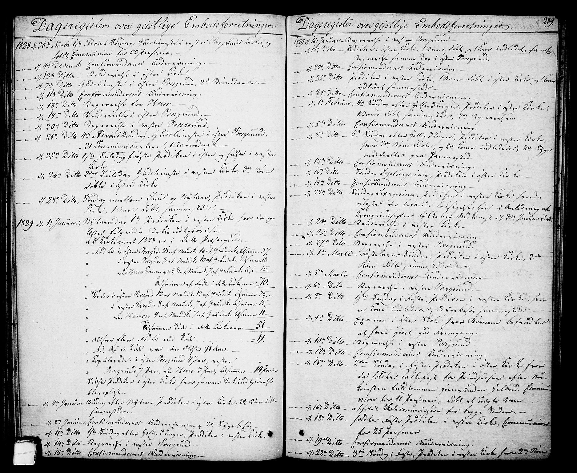 Porsgrunn kirkebøker , SAKO/A-104/F/Fa/L0005: Parish register (official) no. 5, 1828-1840, p. 289