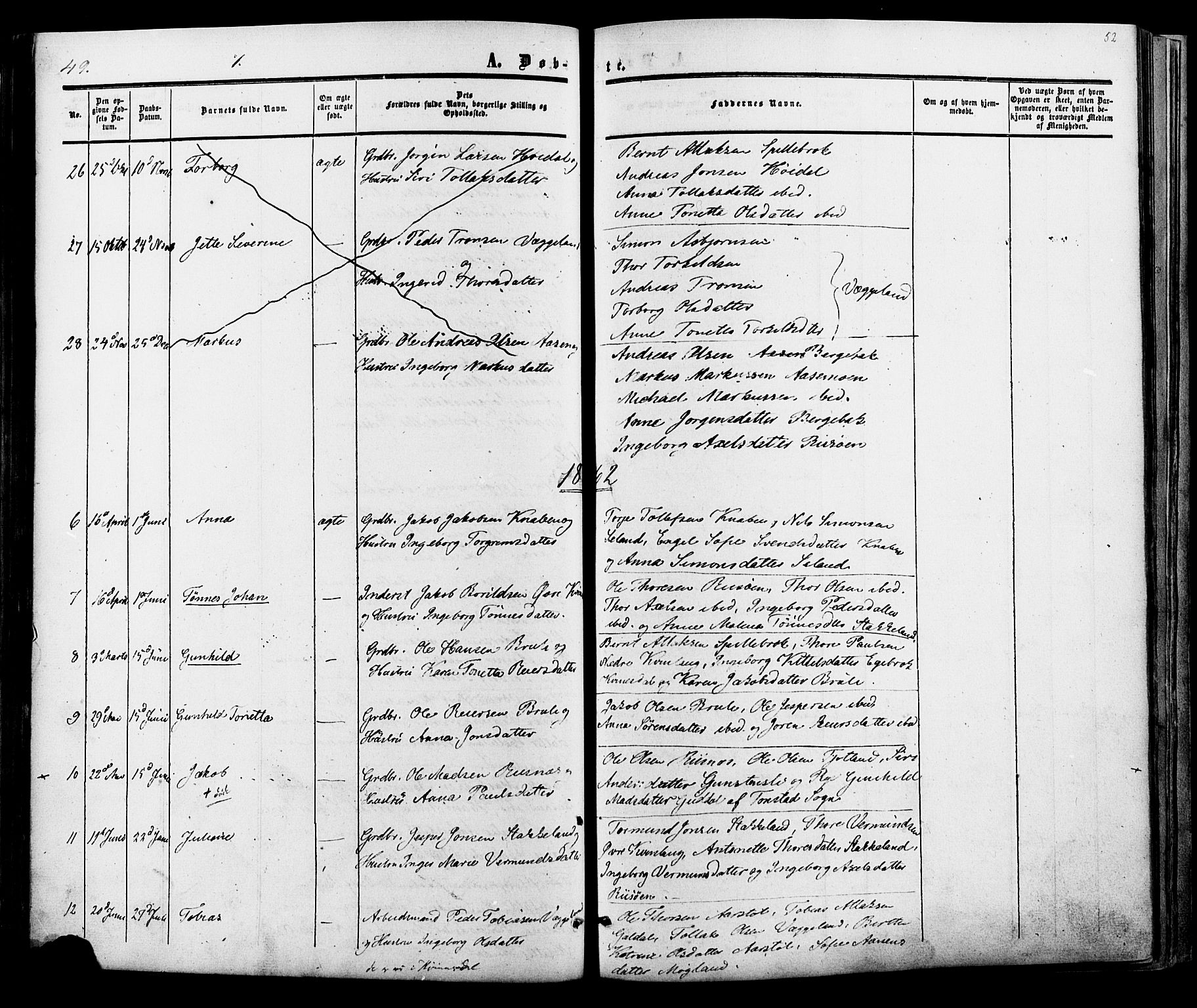 Fjotland sokneprestkontor, AV/SAK-1111-0010/F/Fa/L0001: Parish register (official) no. A 1, 1850-1879, p. 52