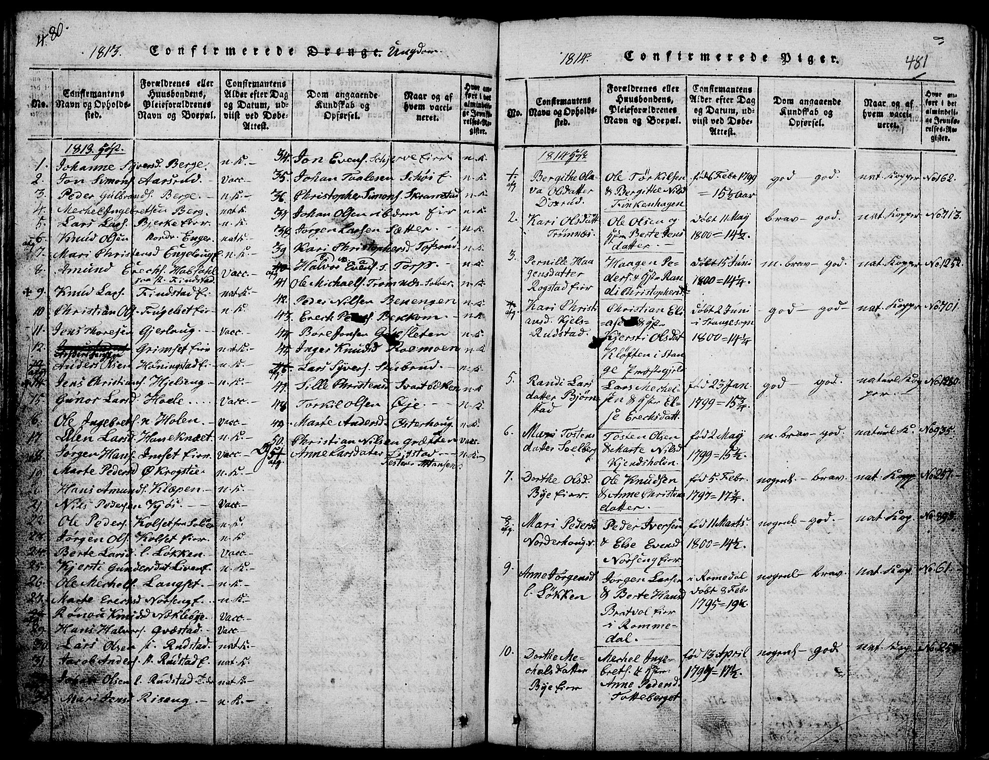 Løten prestekontor, SAH/PREST-022/L/La/L0001: Parish register (copy) no. 1, 1812-1832, p. 480-481