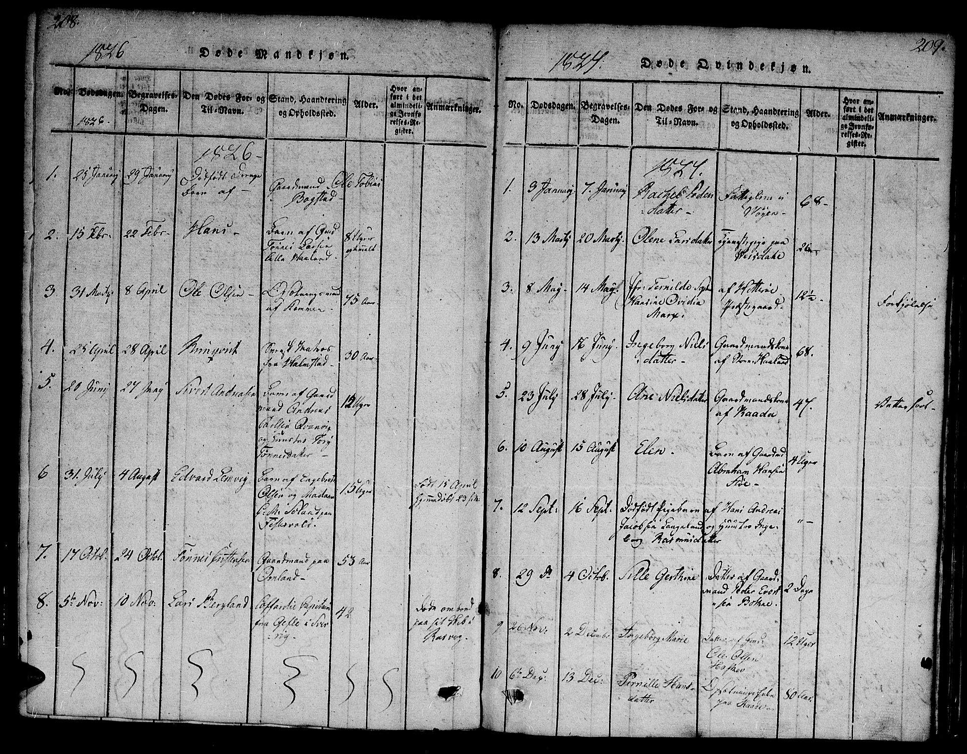 Flekkefjord sokneprestkontor, AV/SAK-1111-0012/F/Fa/Fab/L0003: Parish register (official) no. A 3, 1815-1830, p. 208-209